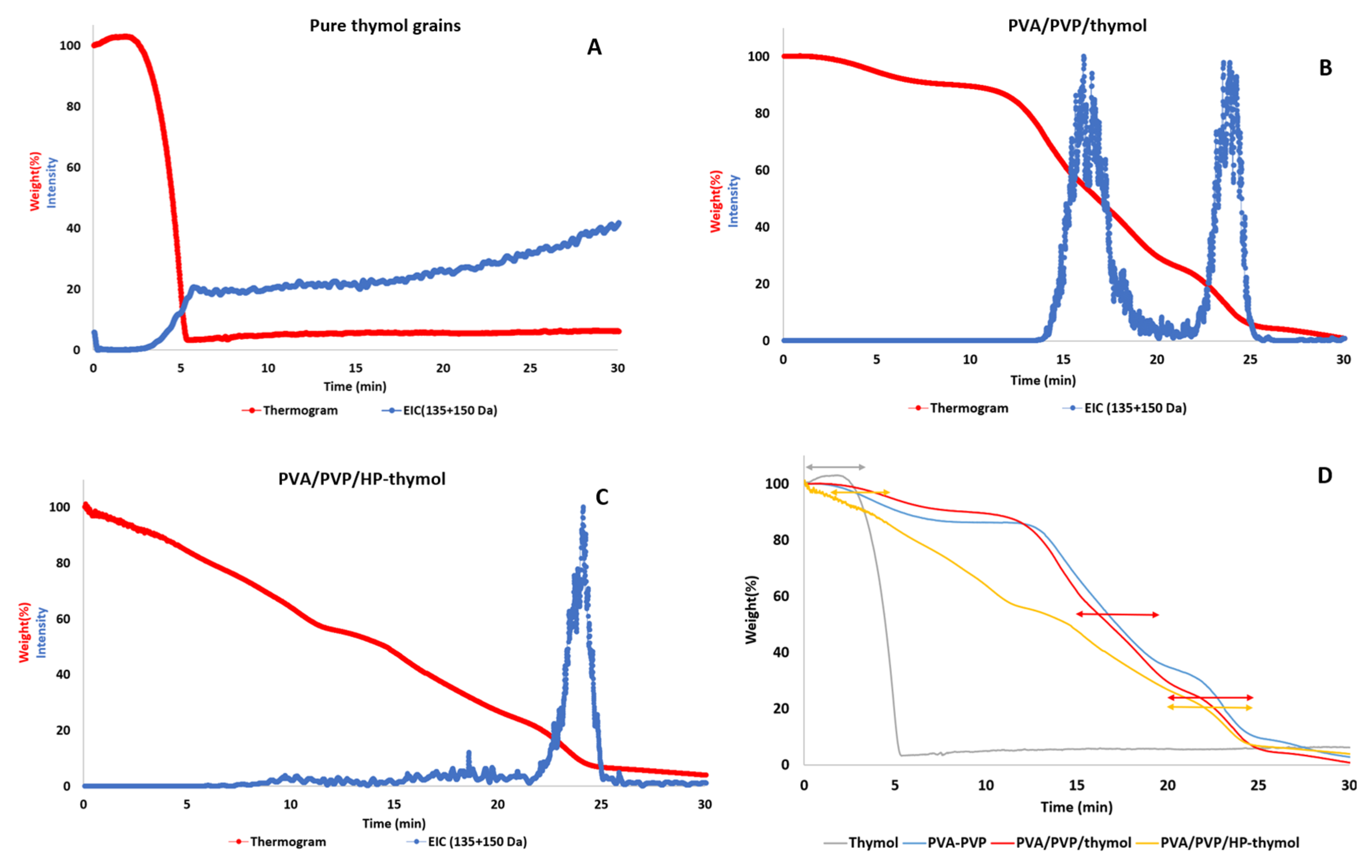 Polymers 14 05518 g008