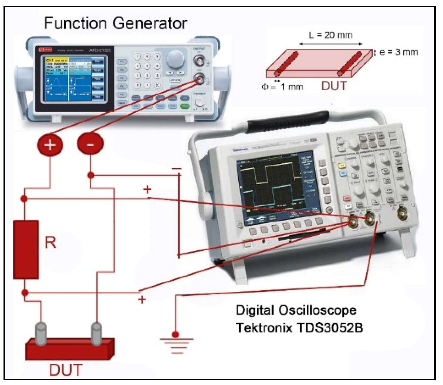 Polymers 14 05520 g002