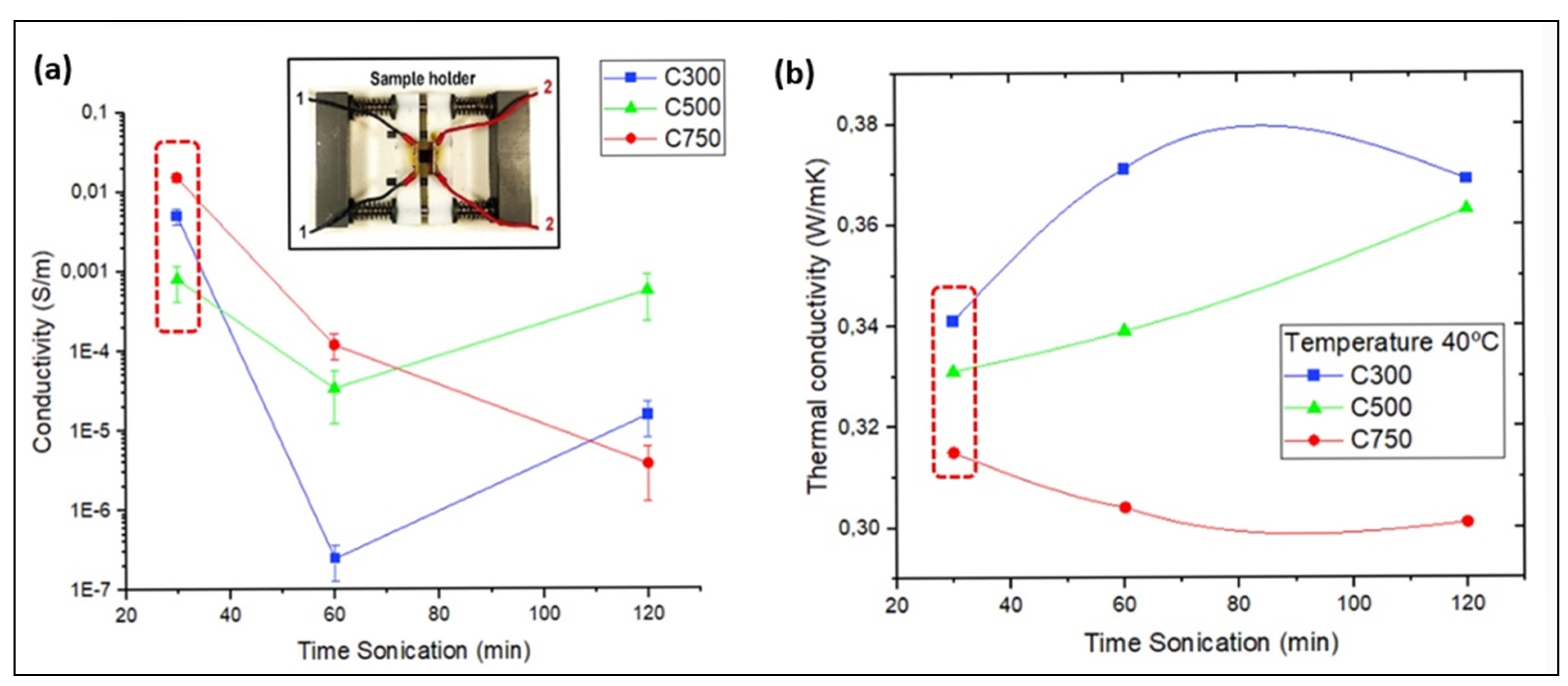 Polymers 14 05520 g007