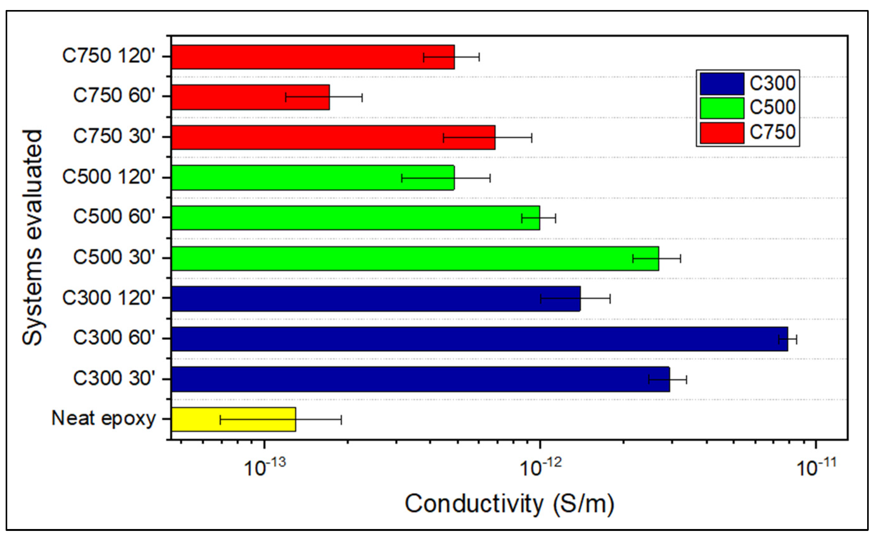 Polymers 14 05520 g008