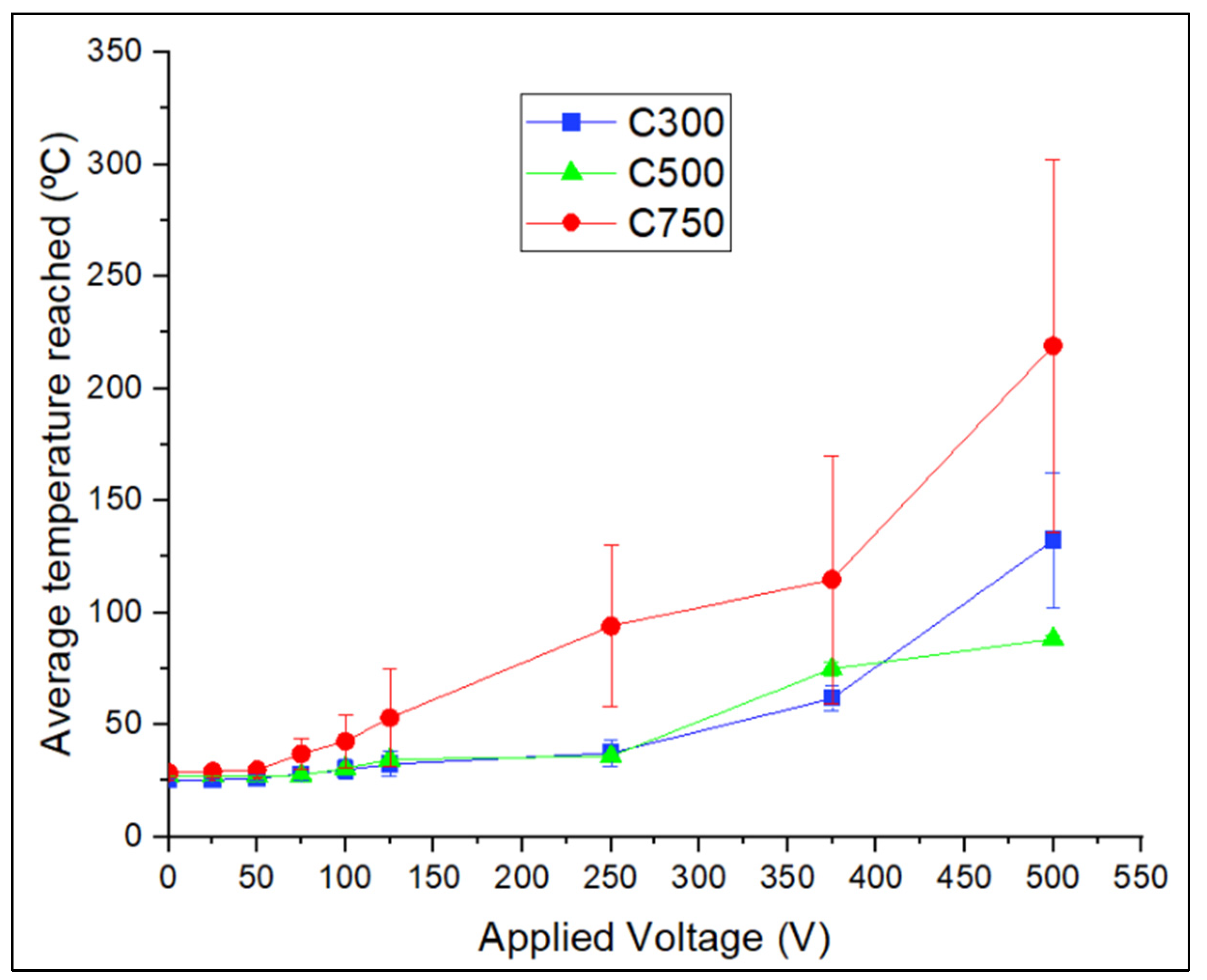 Polymers 14 05520 g009