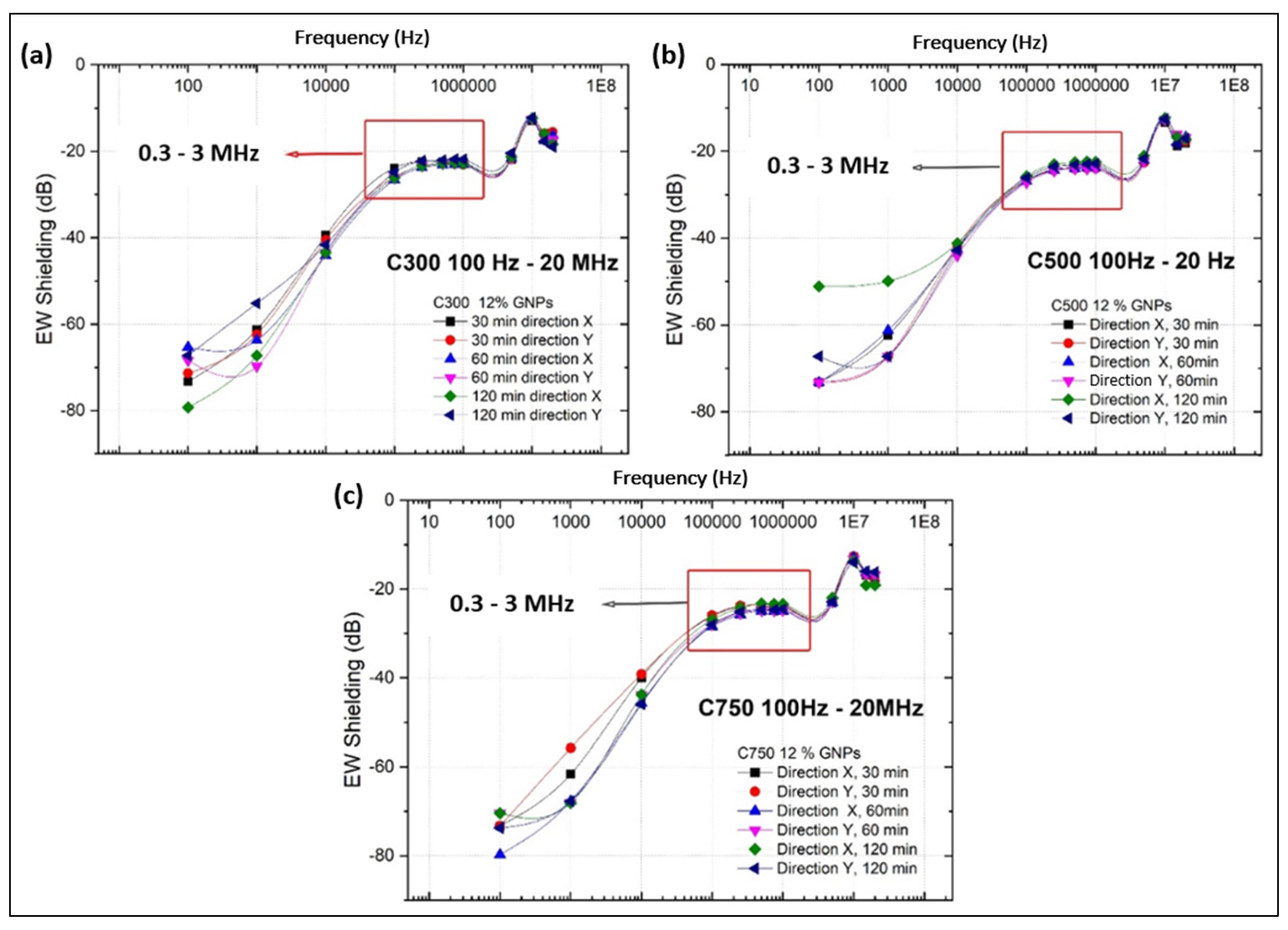 Polymers 14 05520 g016