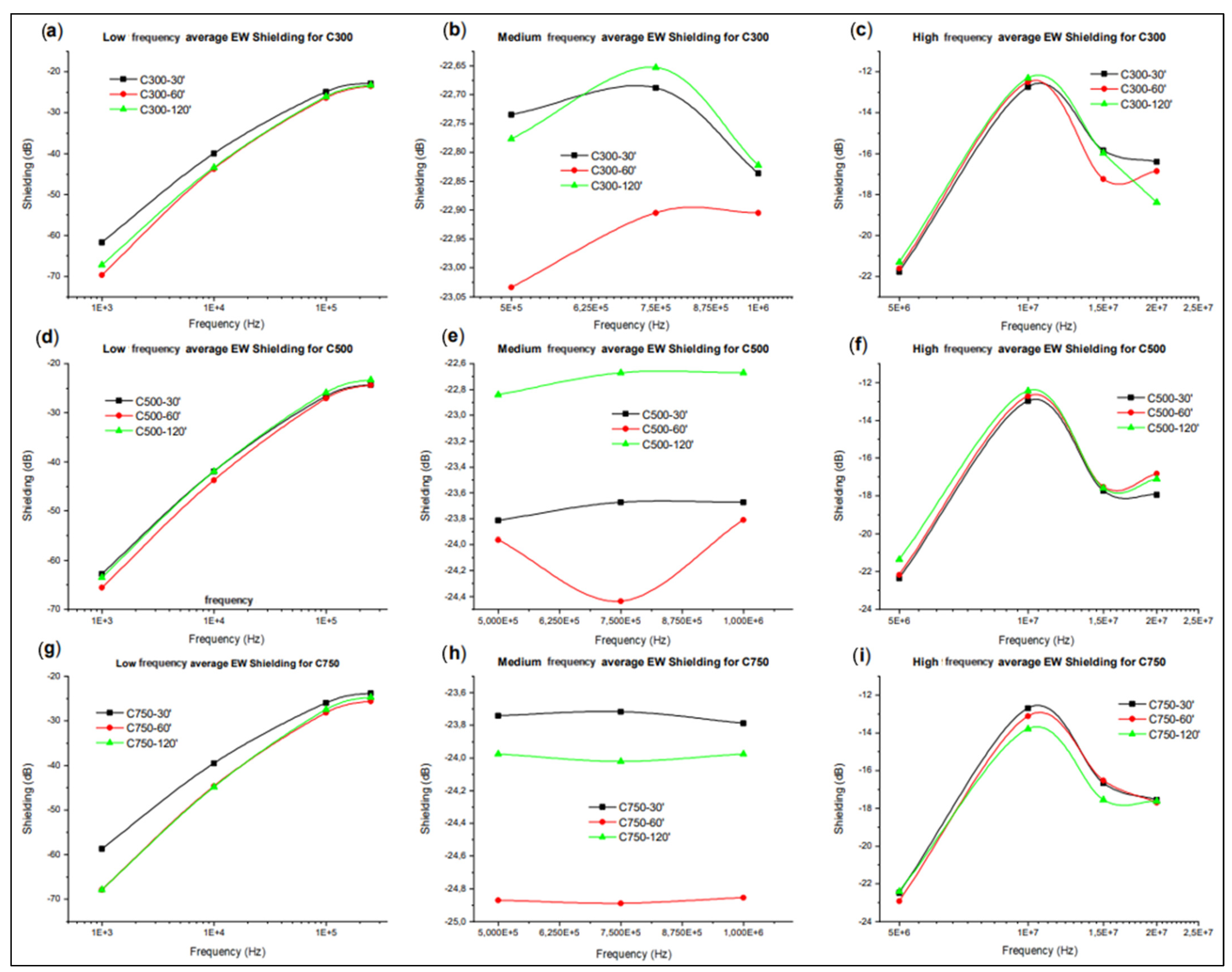 Polymers 14 05520 g017