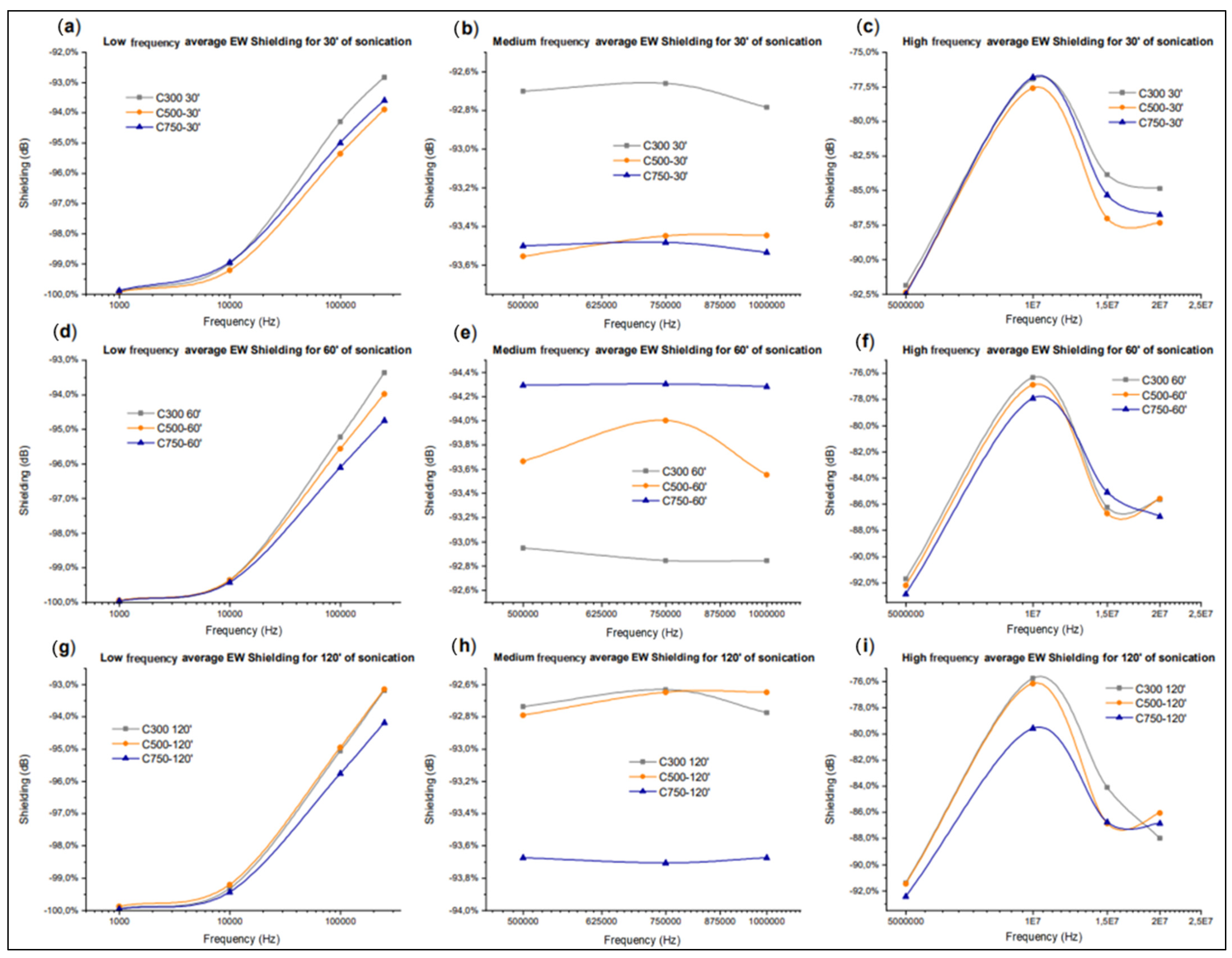 Polymers 14 05520 g018