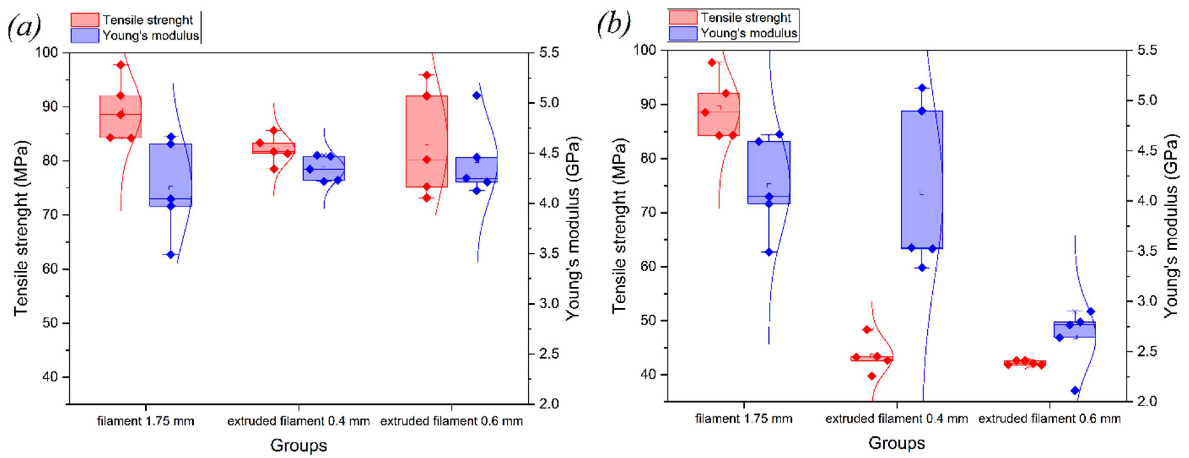 Polymers 14 05521 g011