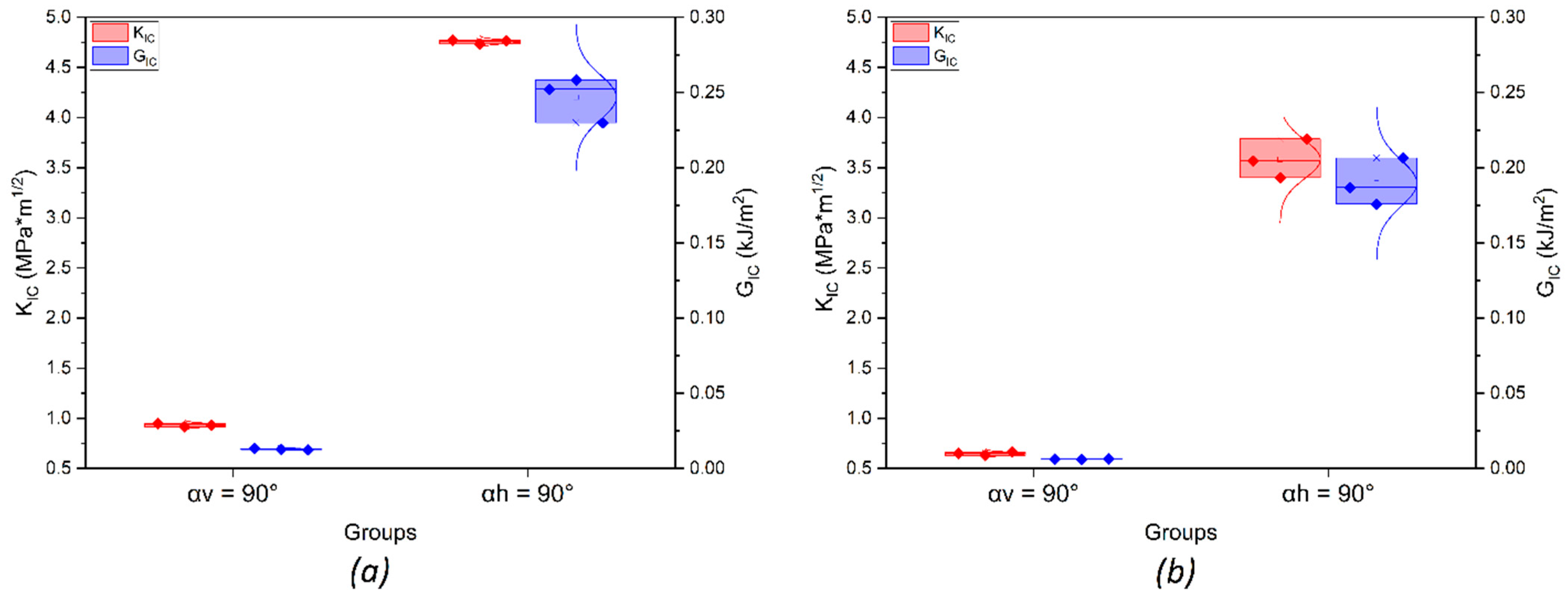 Polymers 14 05521 g014