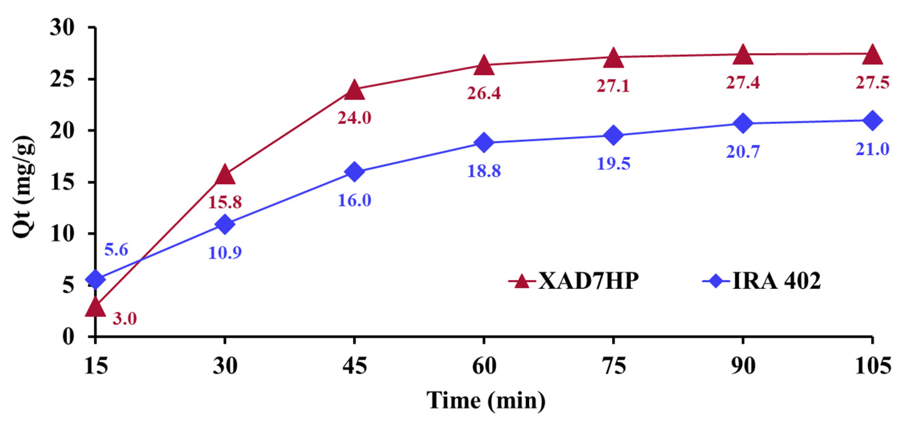 Polymers 14 05523 g002