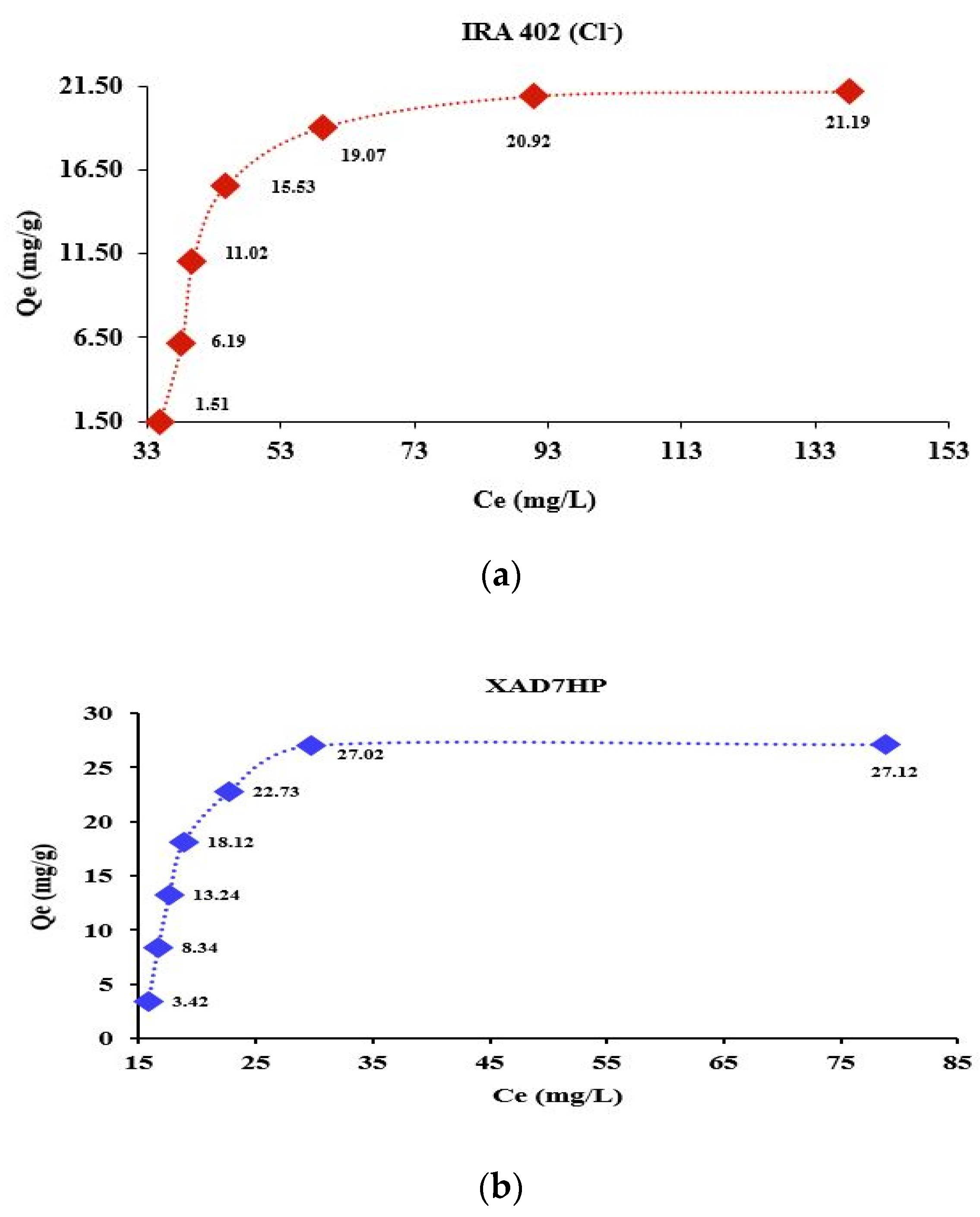 Polymers 14 05523 g003