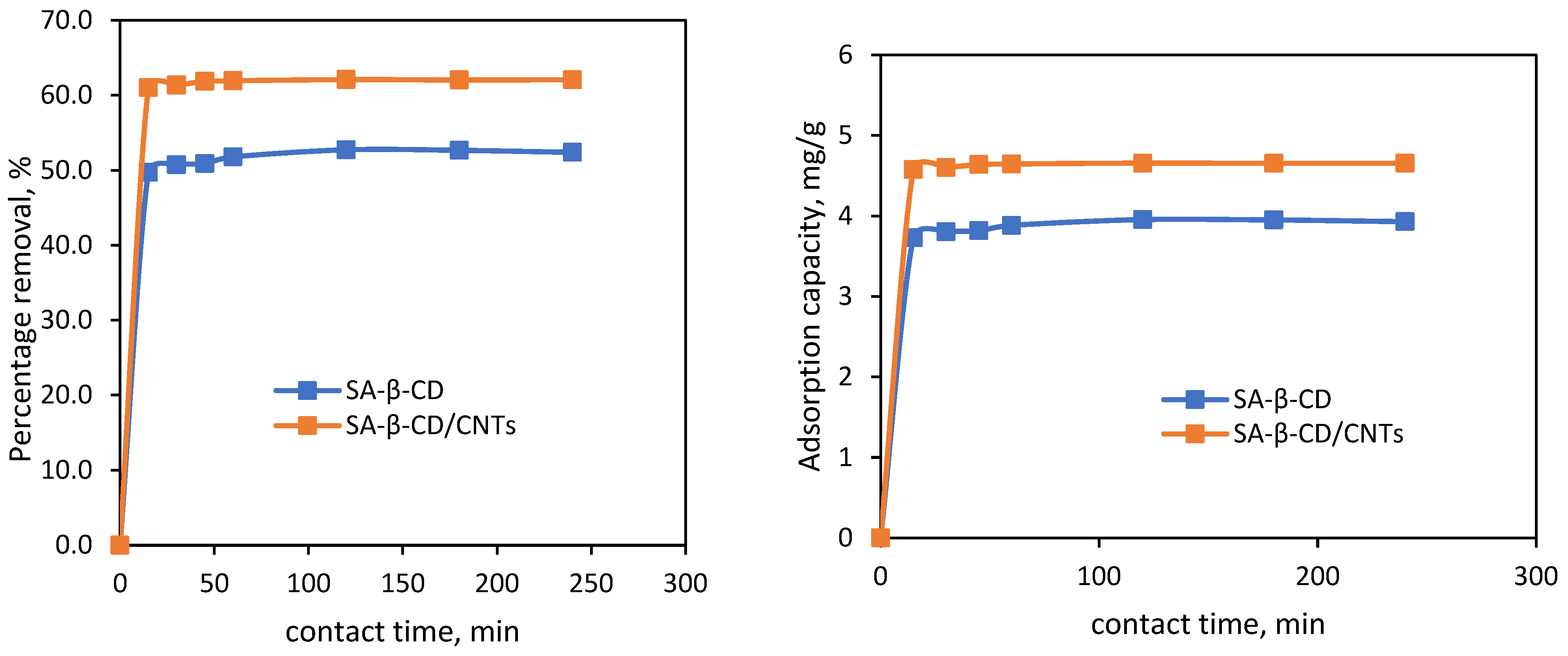 Polymers 14 05524 g009