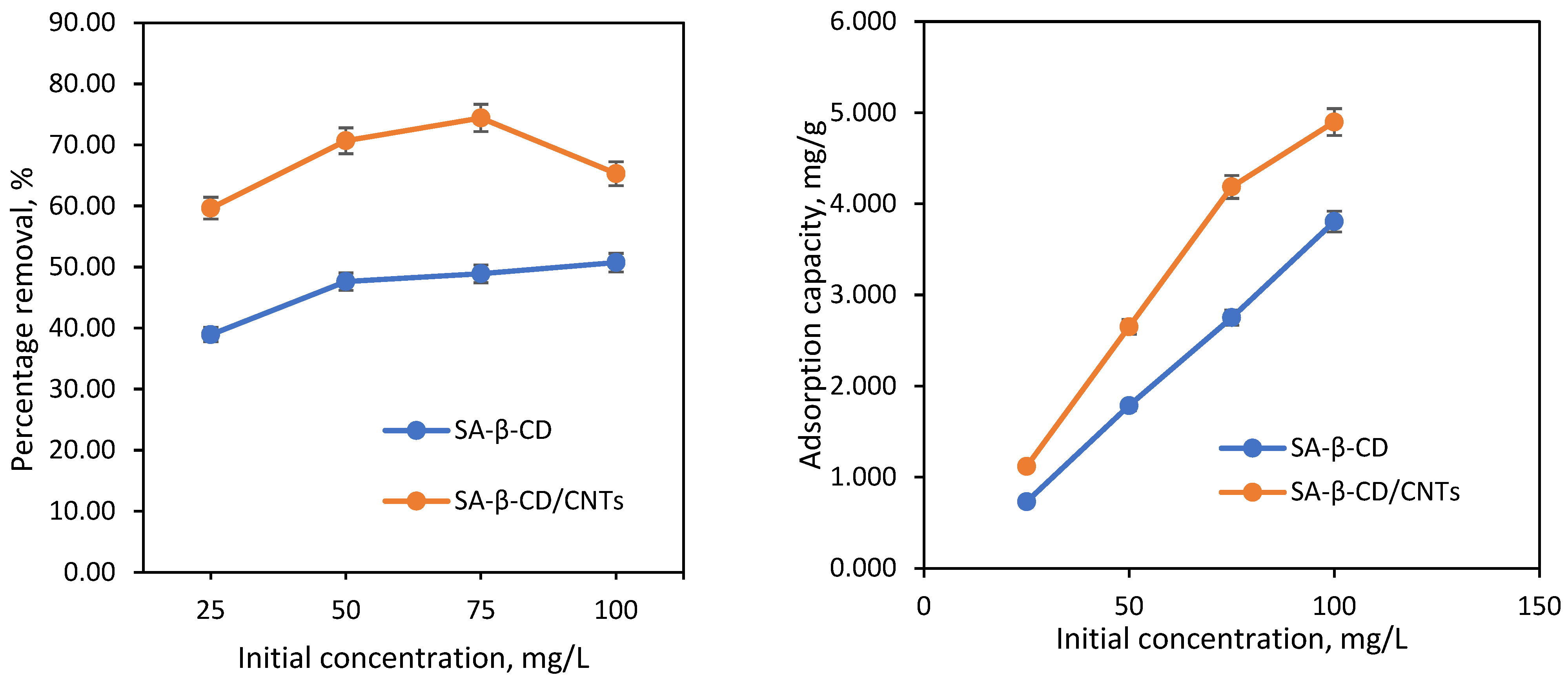 Polymers 14 05524 g011