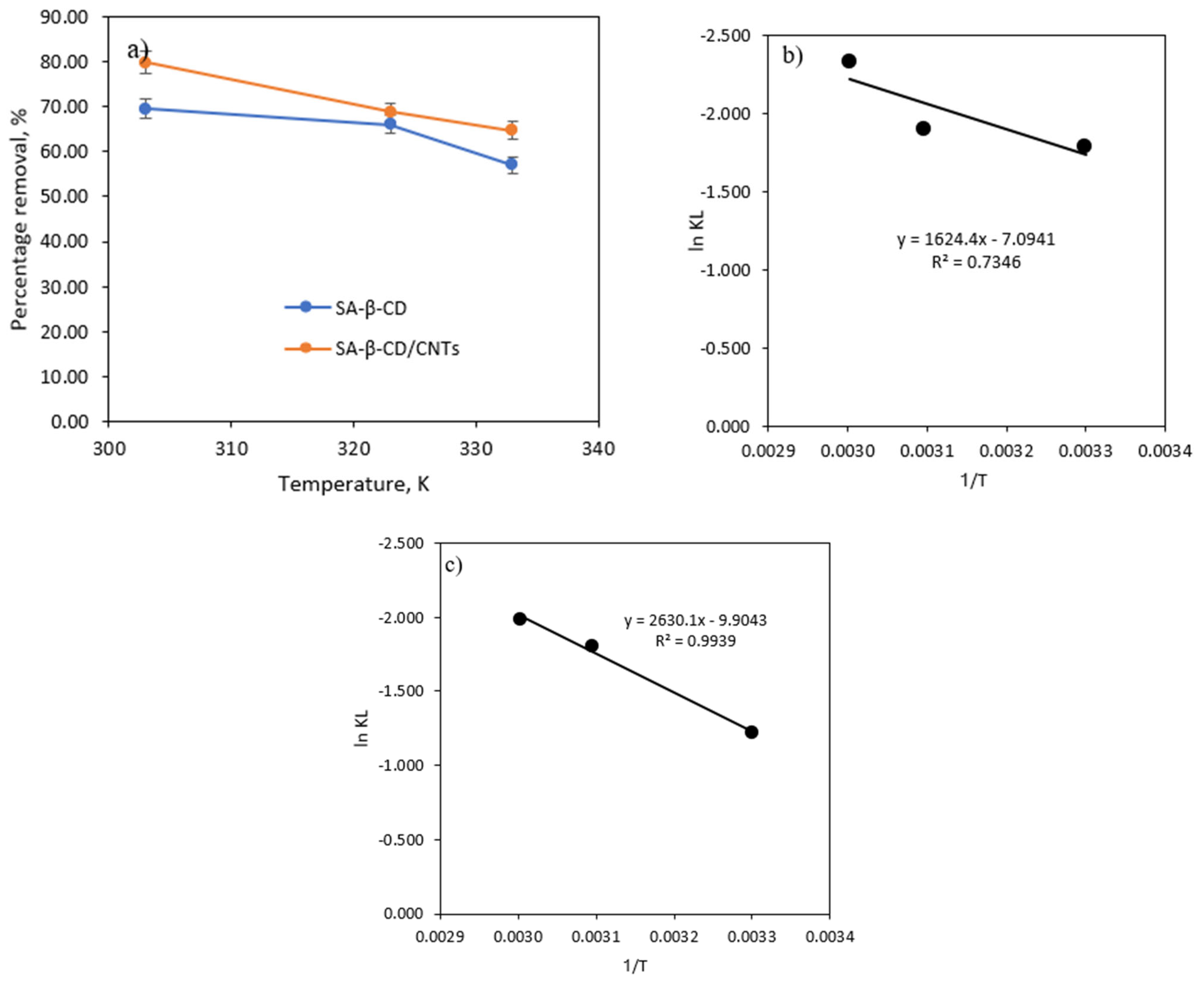 Polymers 14 05524 g013