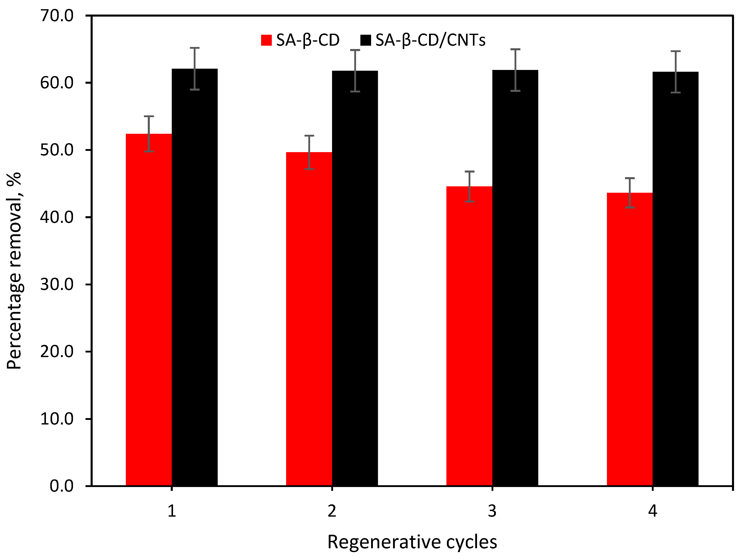 Polymers 14 05524 g014