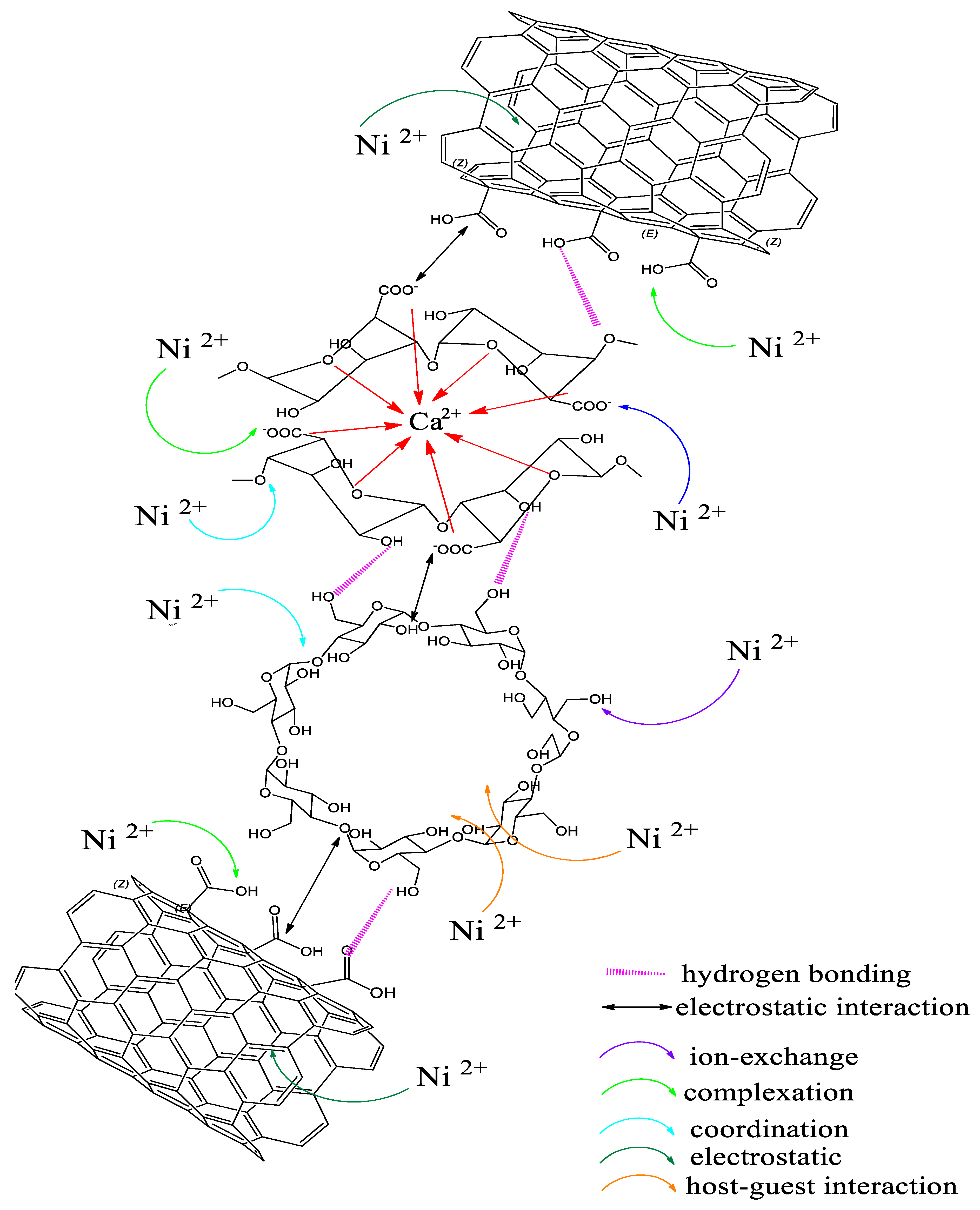 Polymers 14 05524 g015