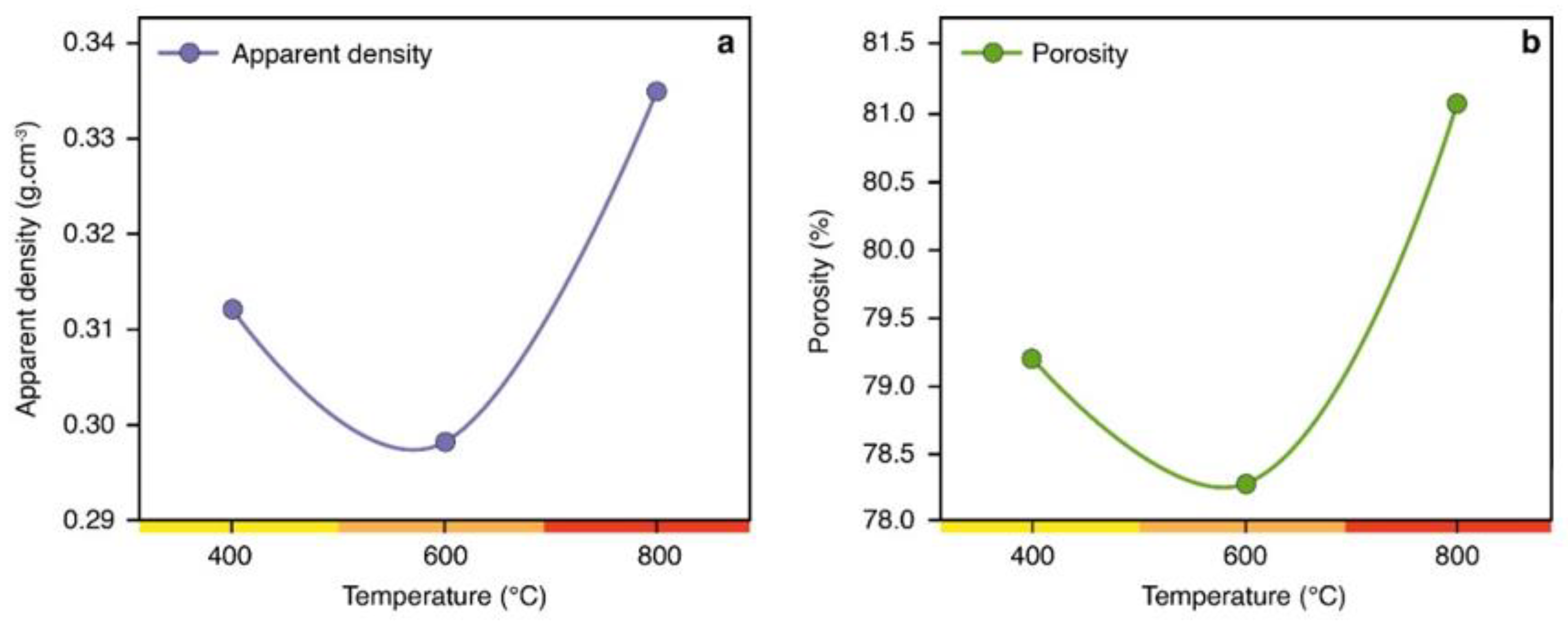 Polymers 14 05525 g001 Polymers 14 05525 g001