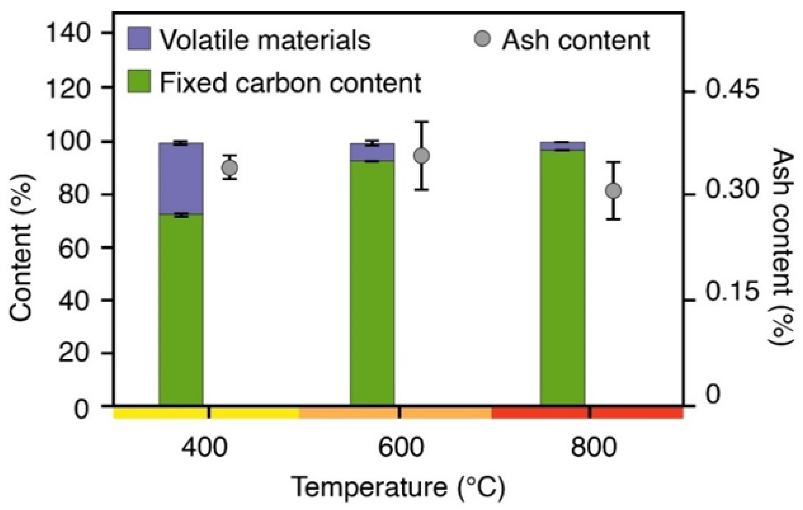 Polymers 14 05525 g002 Polymers 14 05525 g002