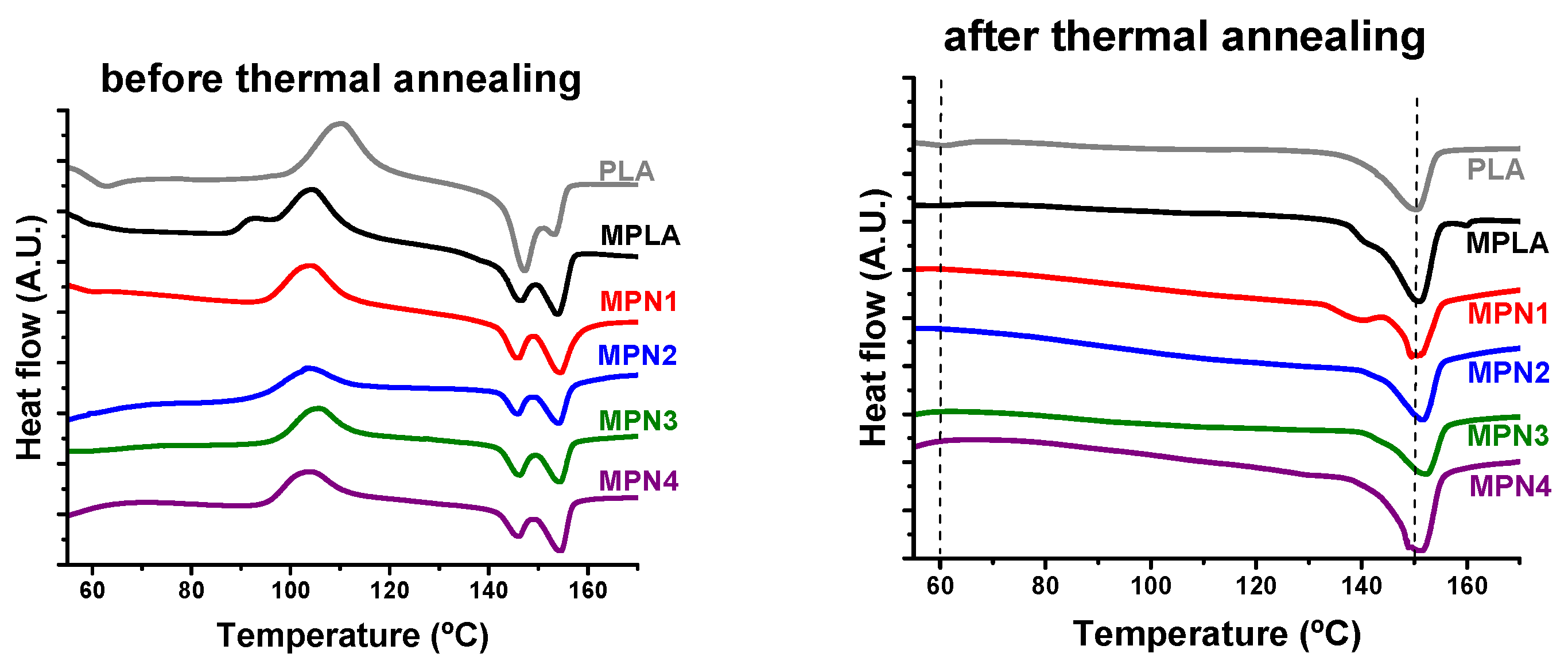 Polymers 14 05532 g002 Polymers 14 05532 g002