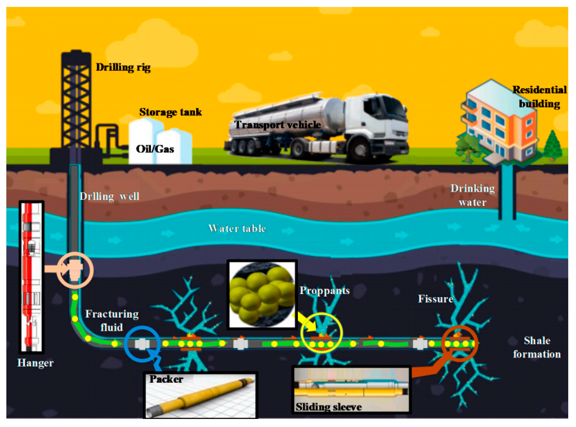 Polymers 14 05534 g001