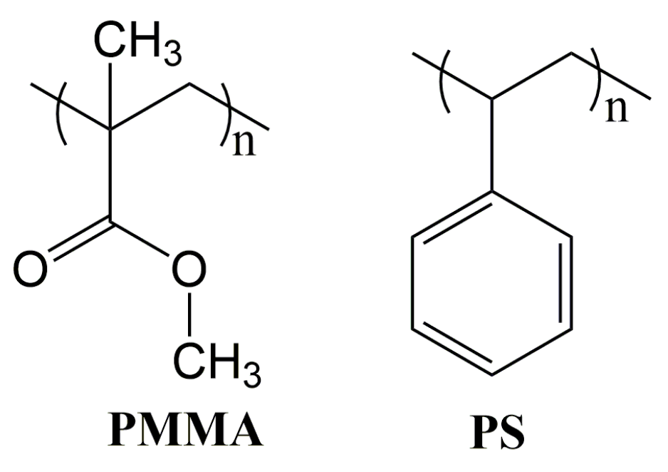 Polymers 14 05534 g010