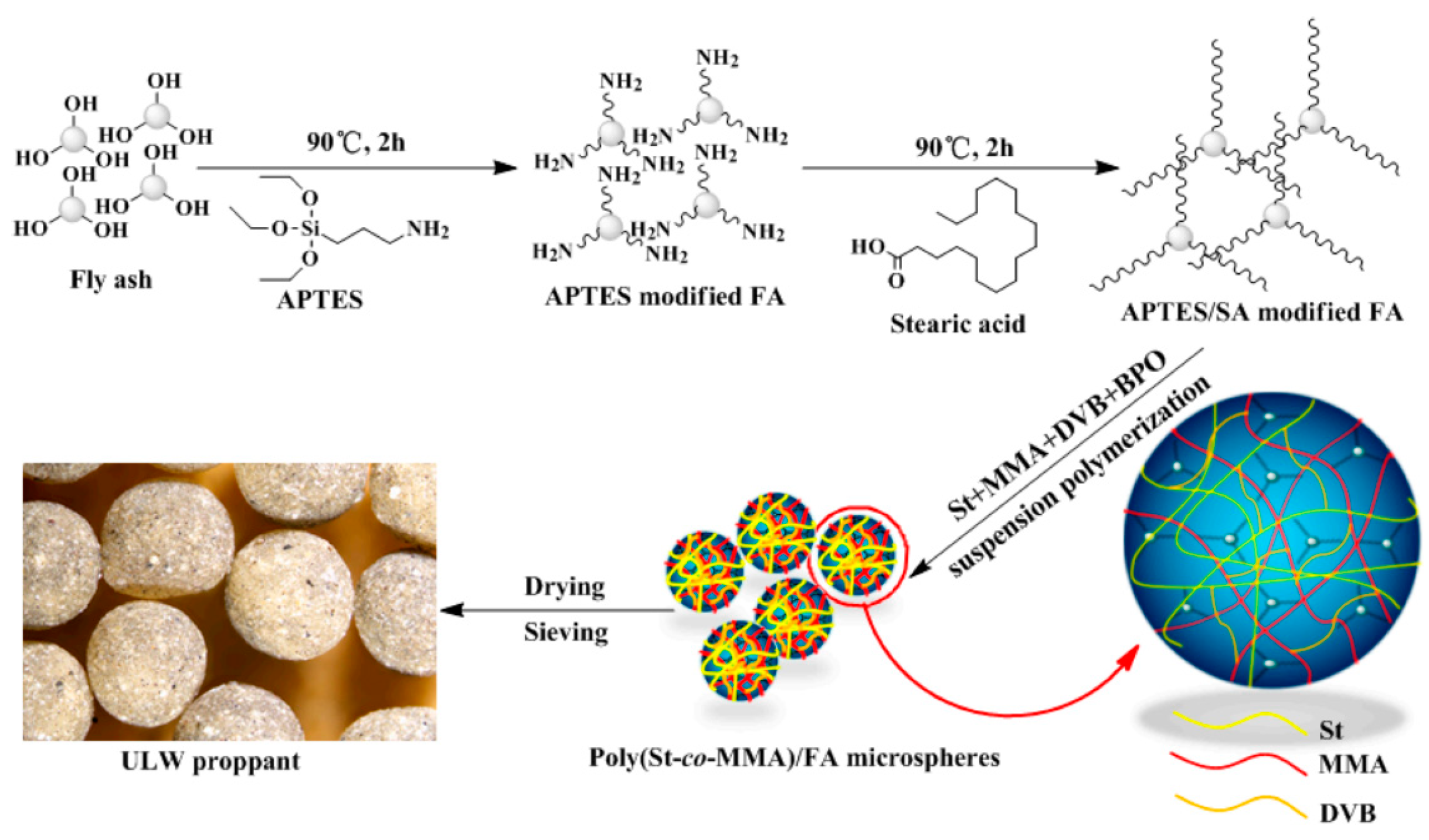 Polymers 14 05534 g011