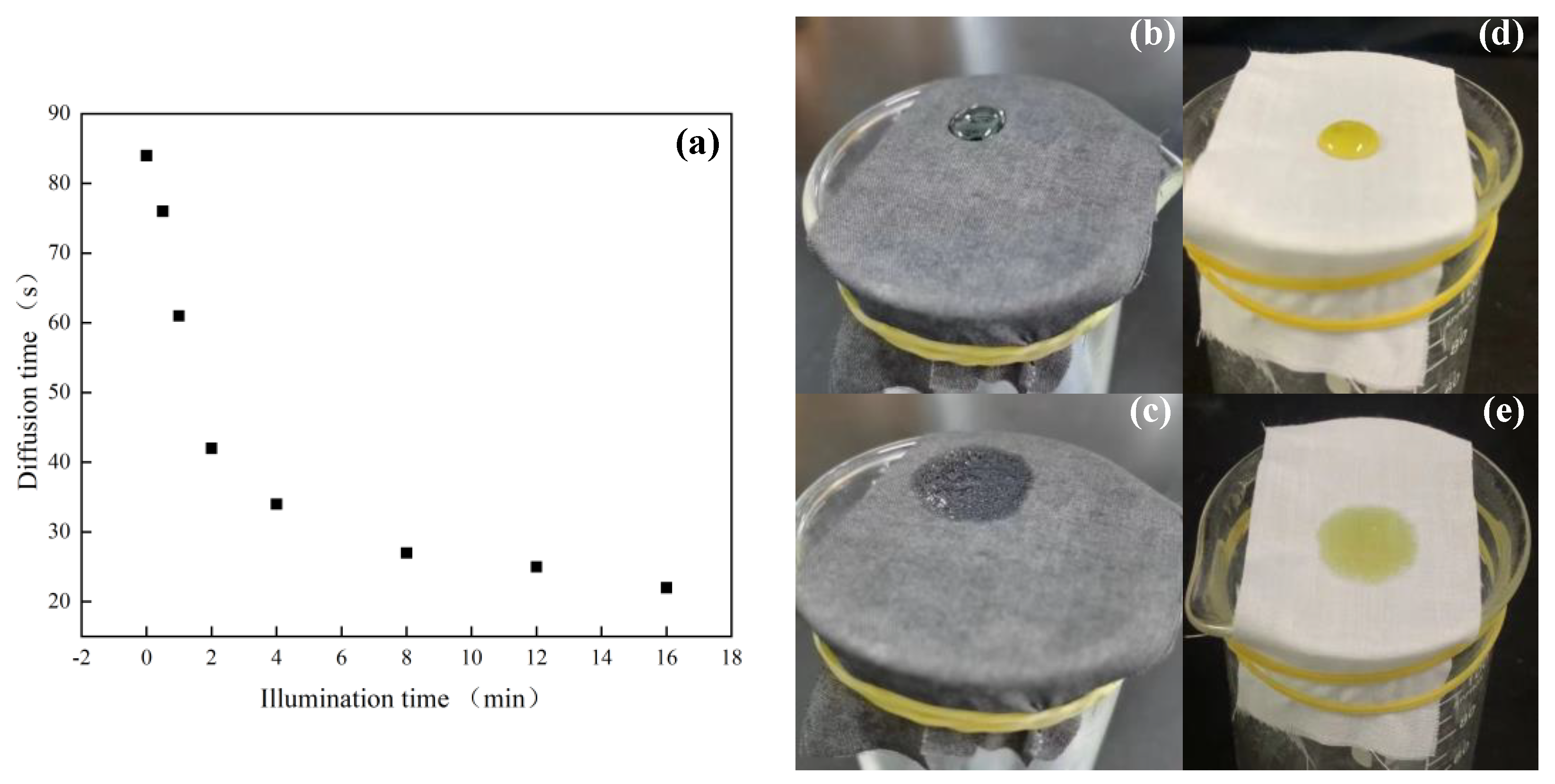 Polymers 14 05536 g011