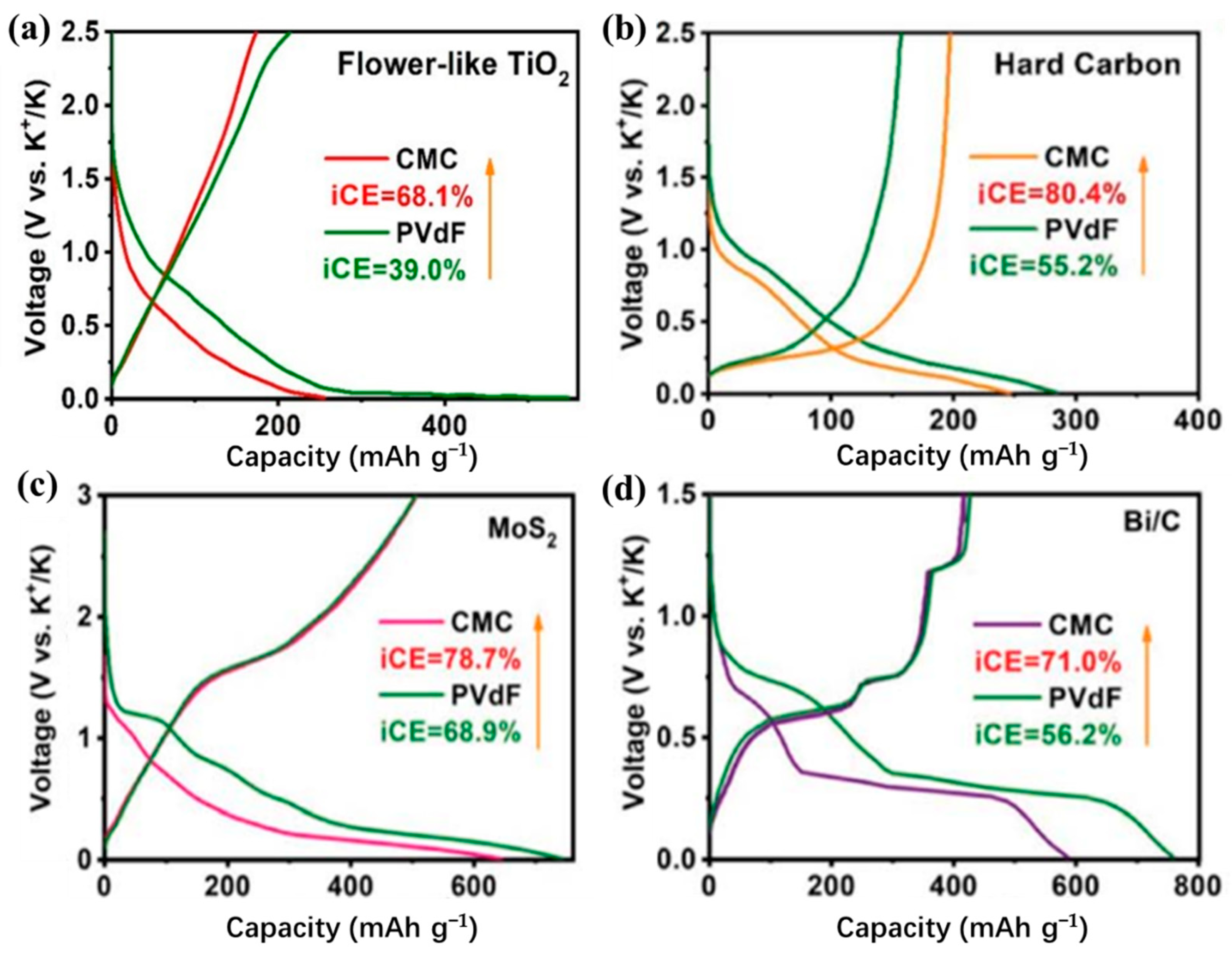 Polymers 14 05538 g012 Polymers 14 05538 g012
