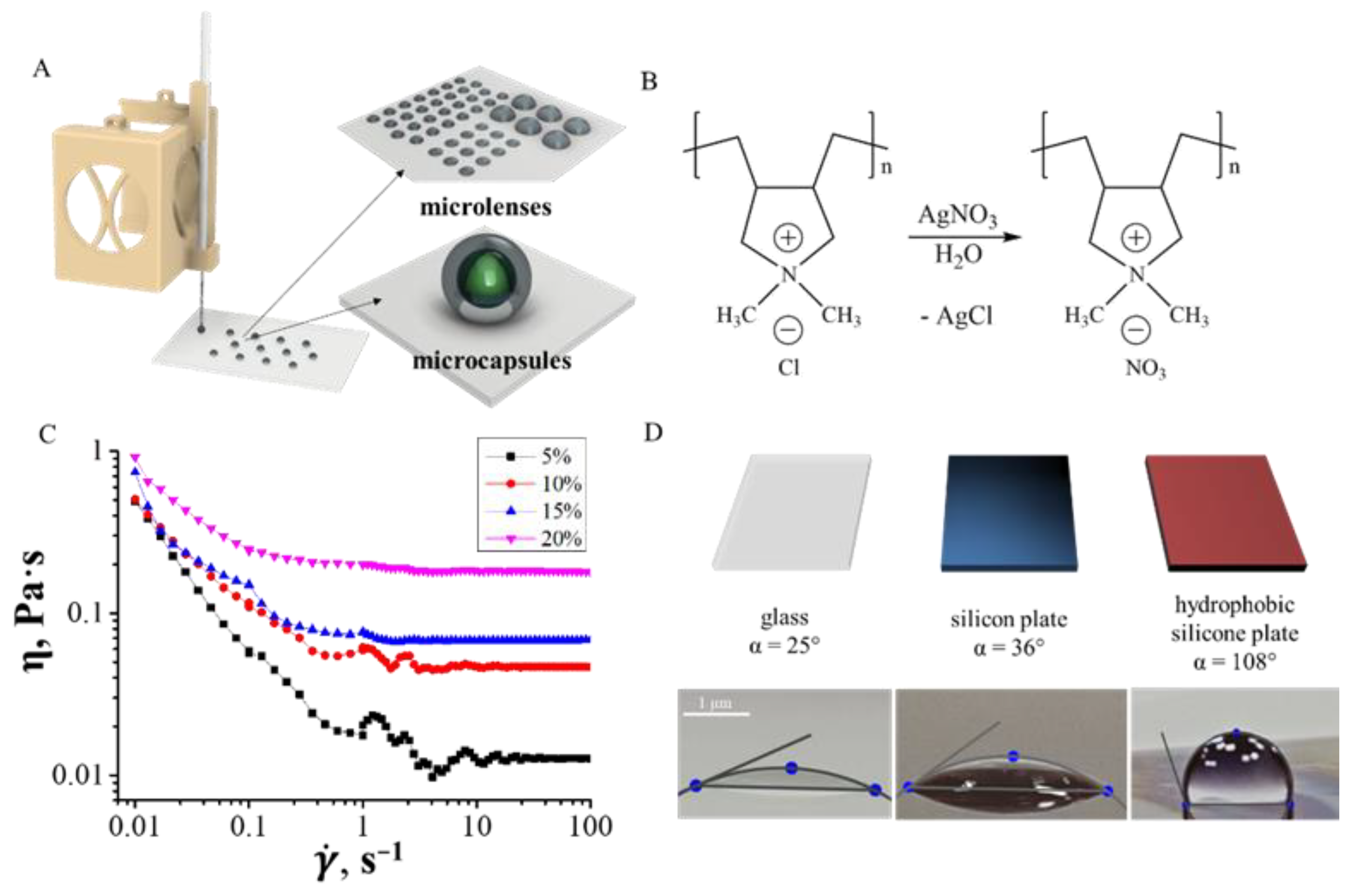 Polymers 14 05539 g004