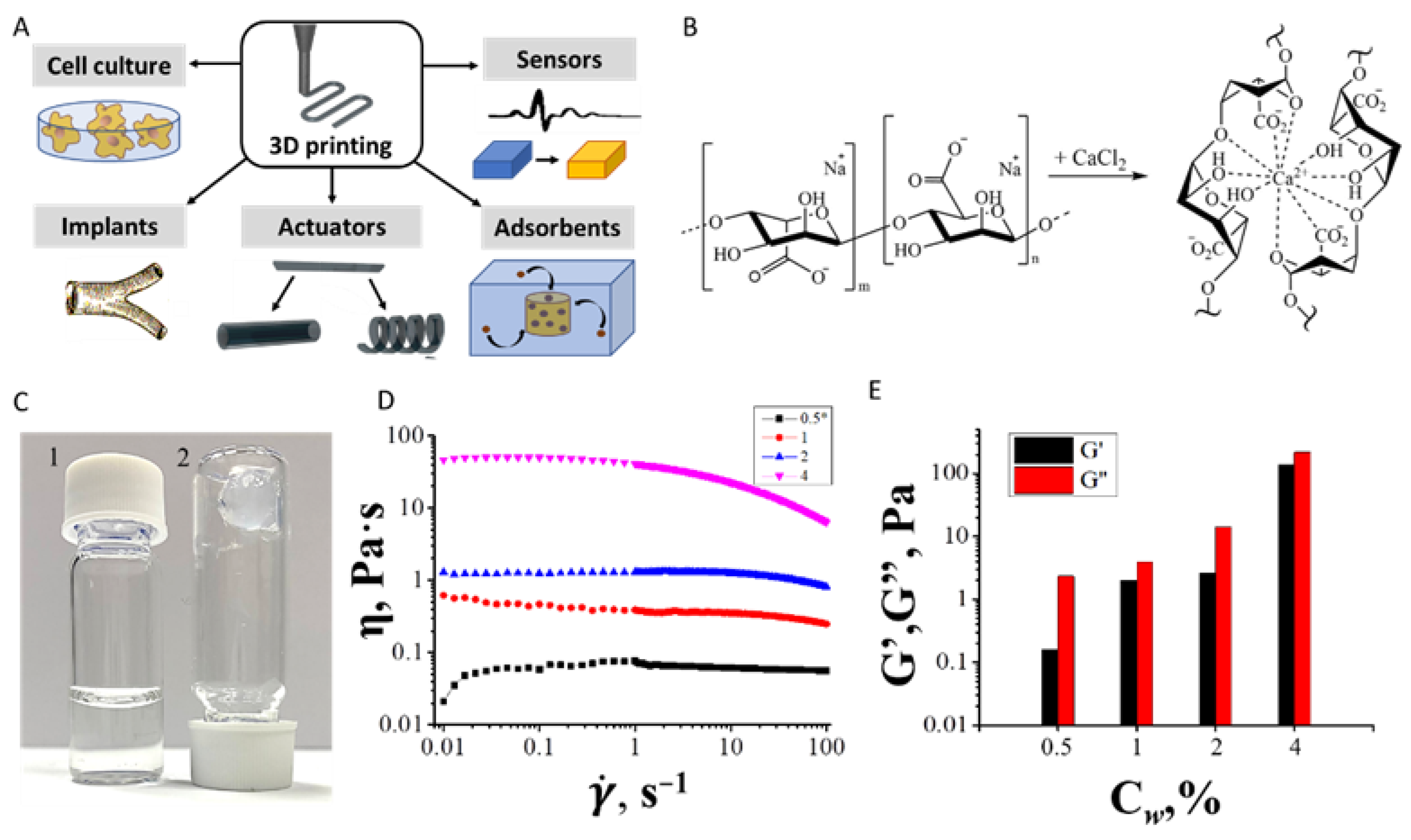 Polymers 14 05539 g005