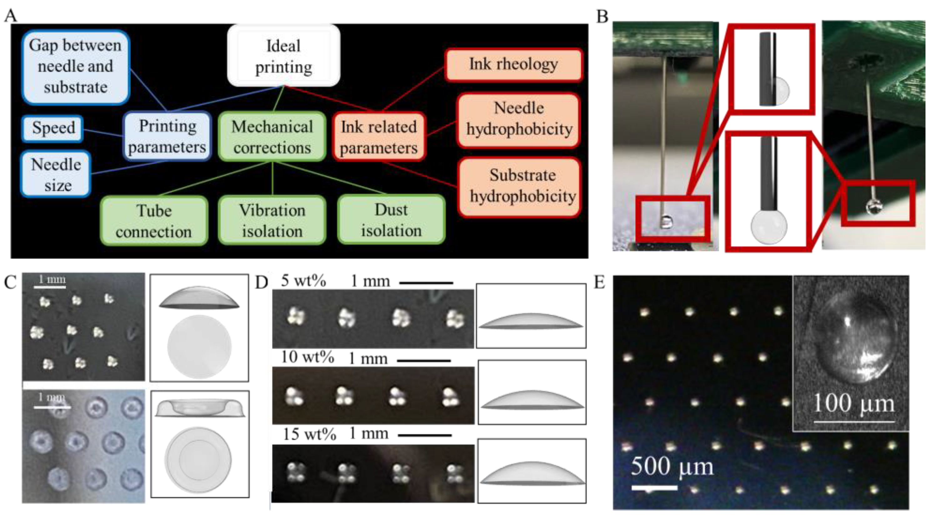 Polymers 14 05539 g006
