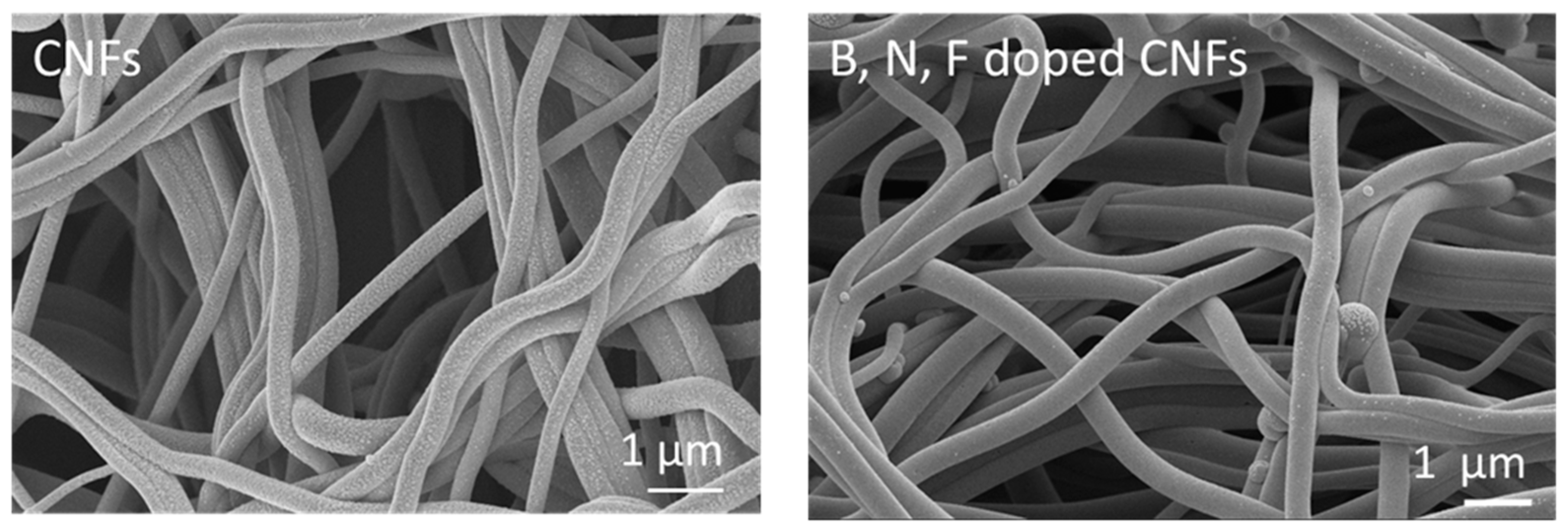 Polymers 14 05541 g006 Polymers 14 05541 g006