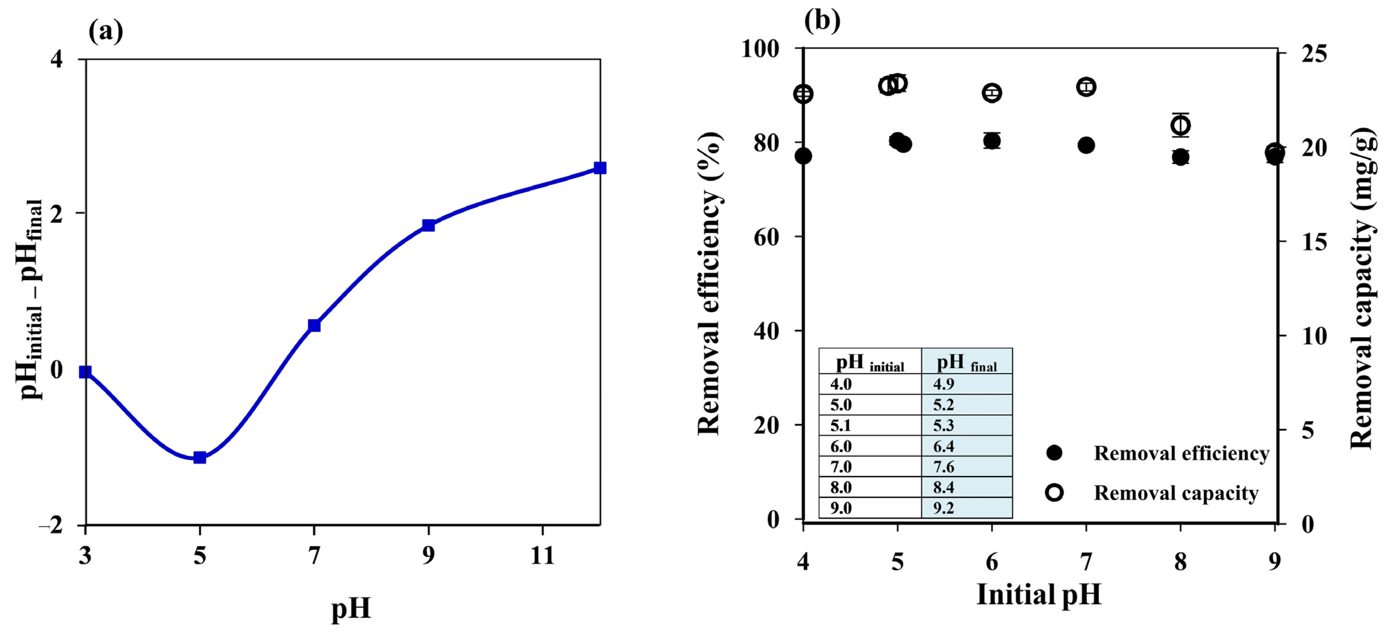 Polymers 14 05543 g004 Polymers 14 05543 g004