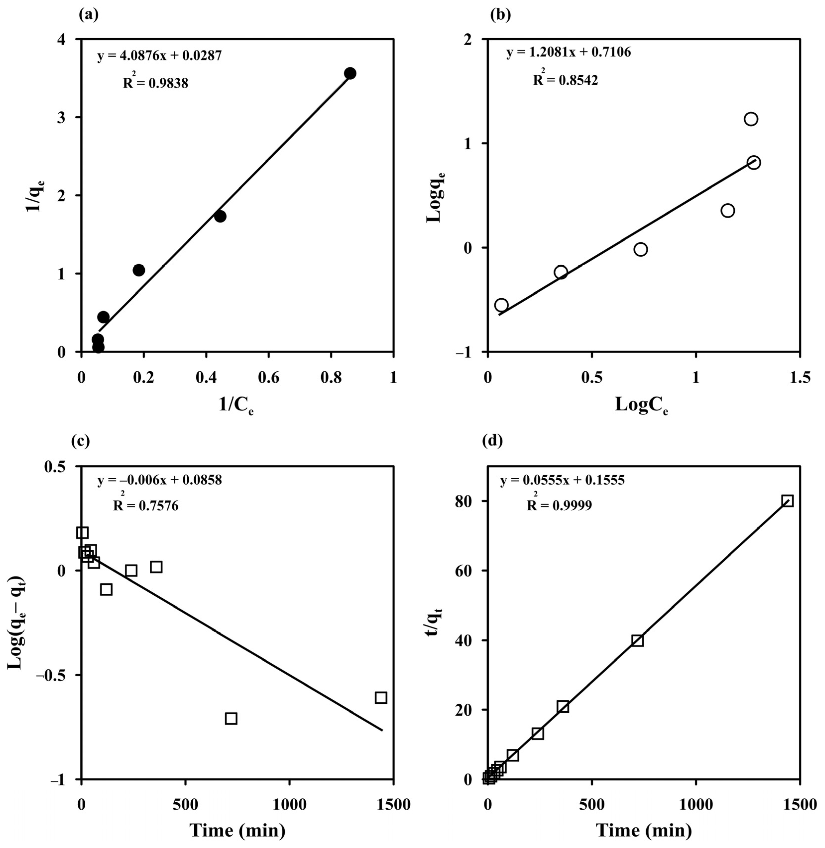 Polymers 14 05543 g006 Polymers 14 05543 g006