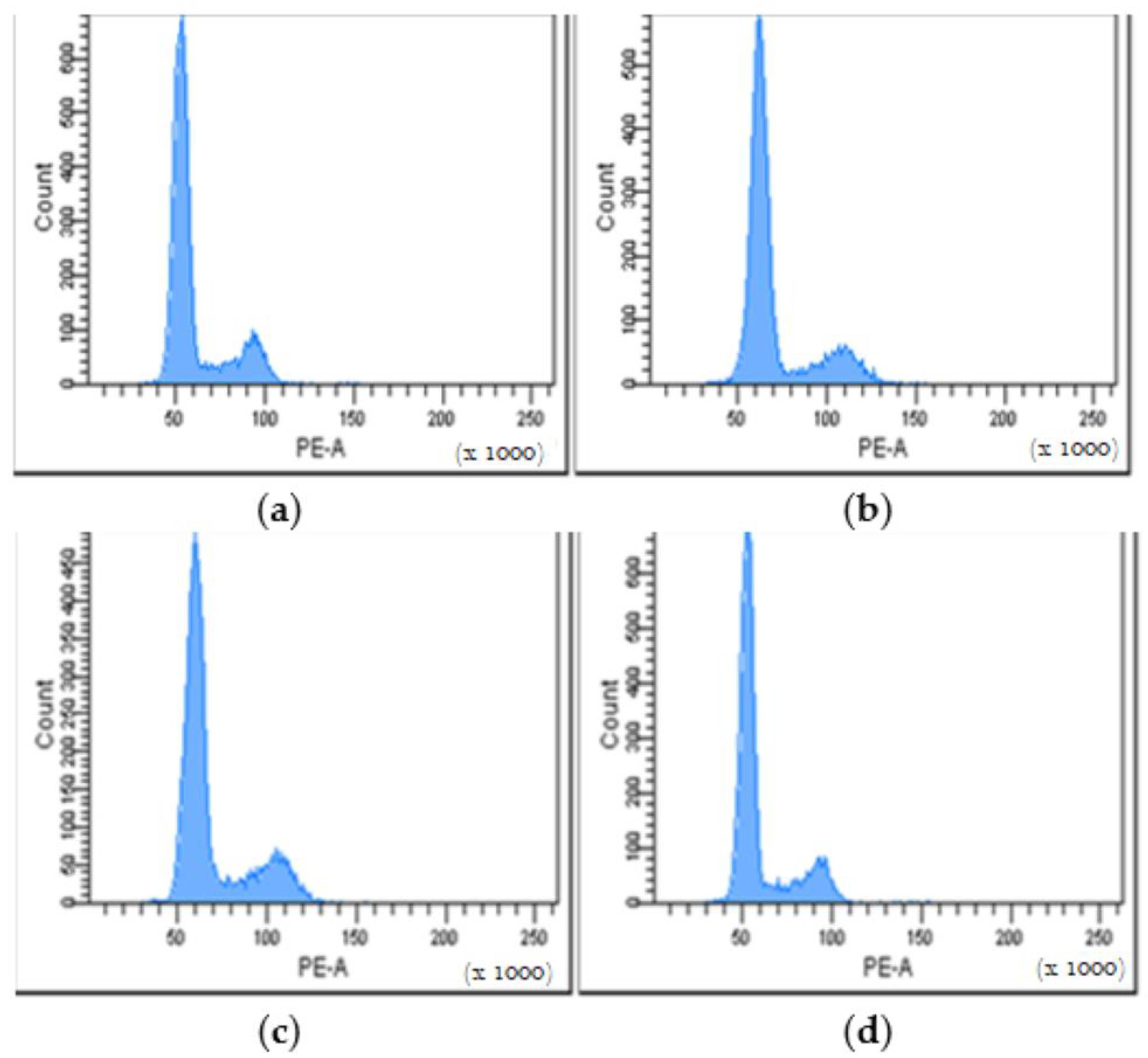 Polymers 14 05544 g007 Polymers 14 05544 g007