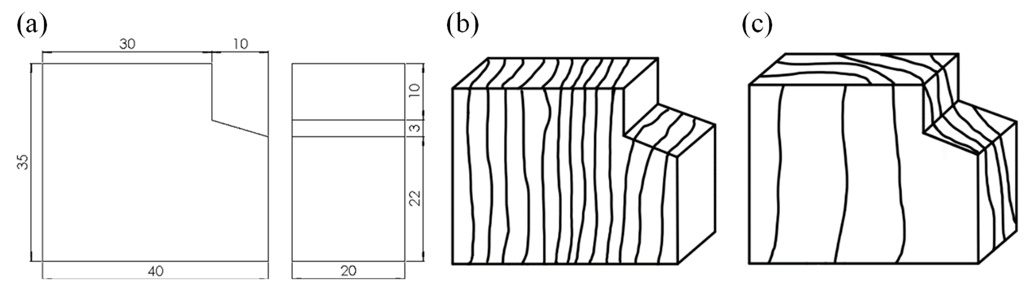 Polymers 14 05545 g001