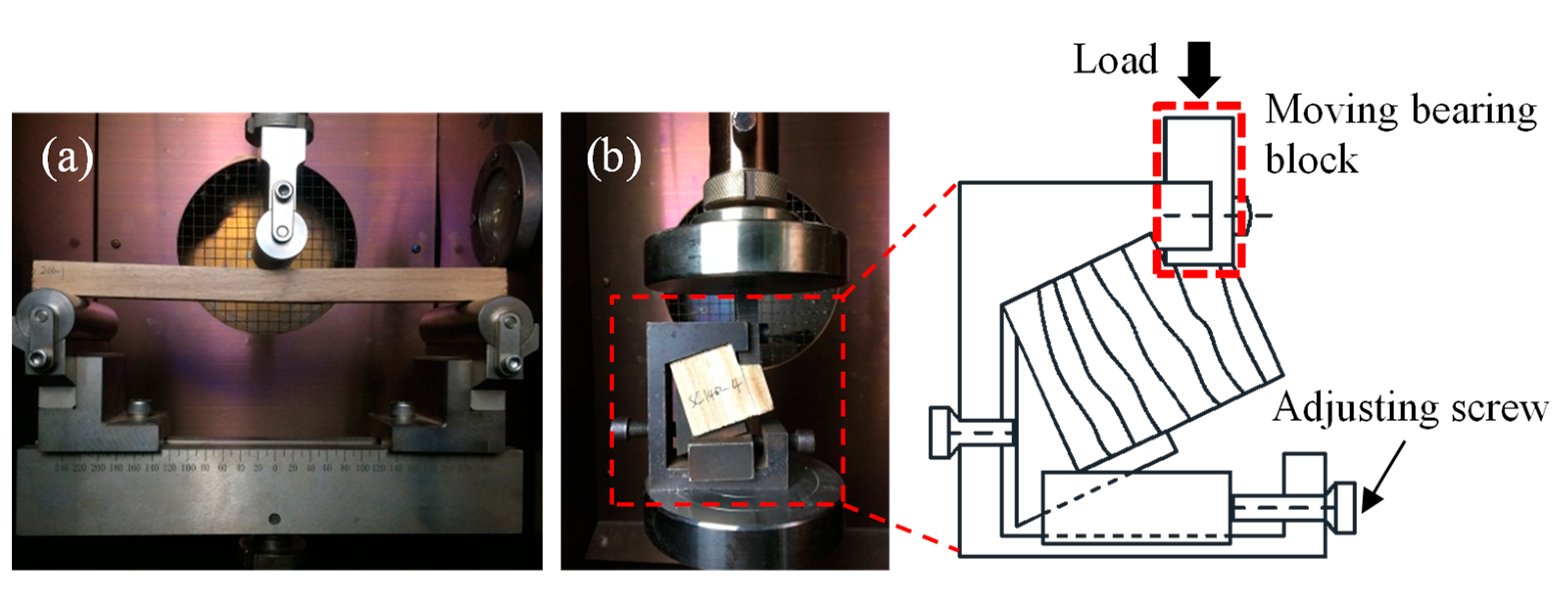 Polymers 14 05545 g002