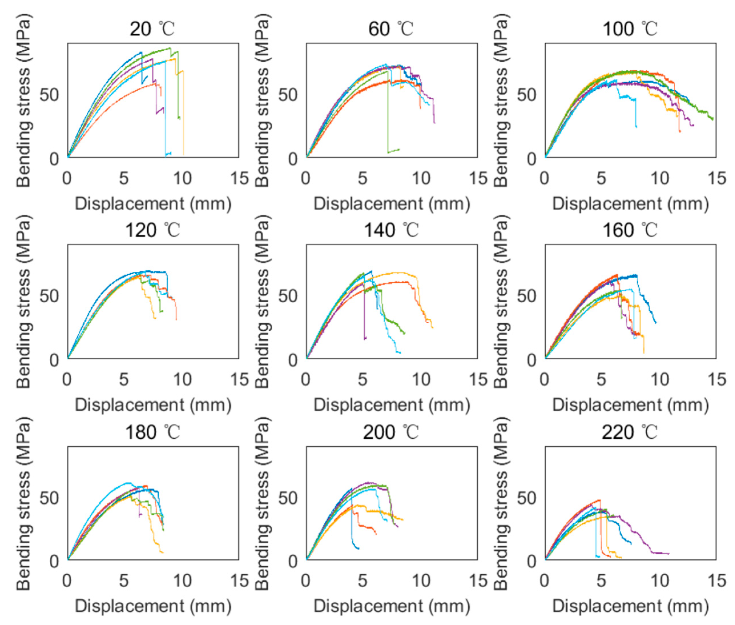 Polymers 14 05545 g006