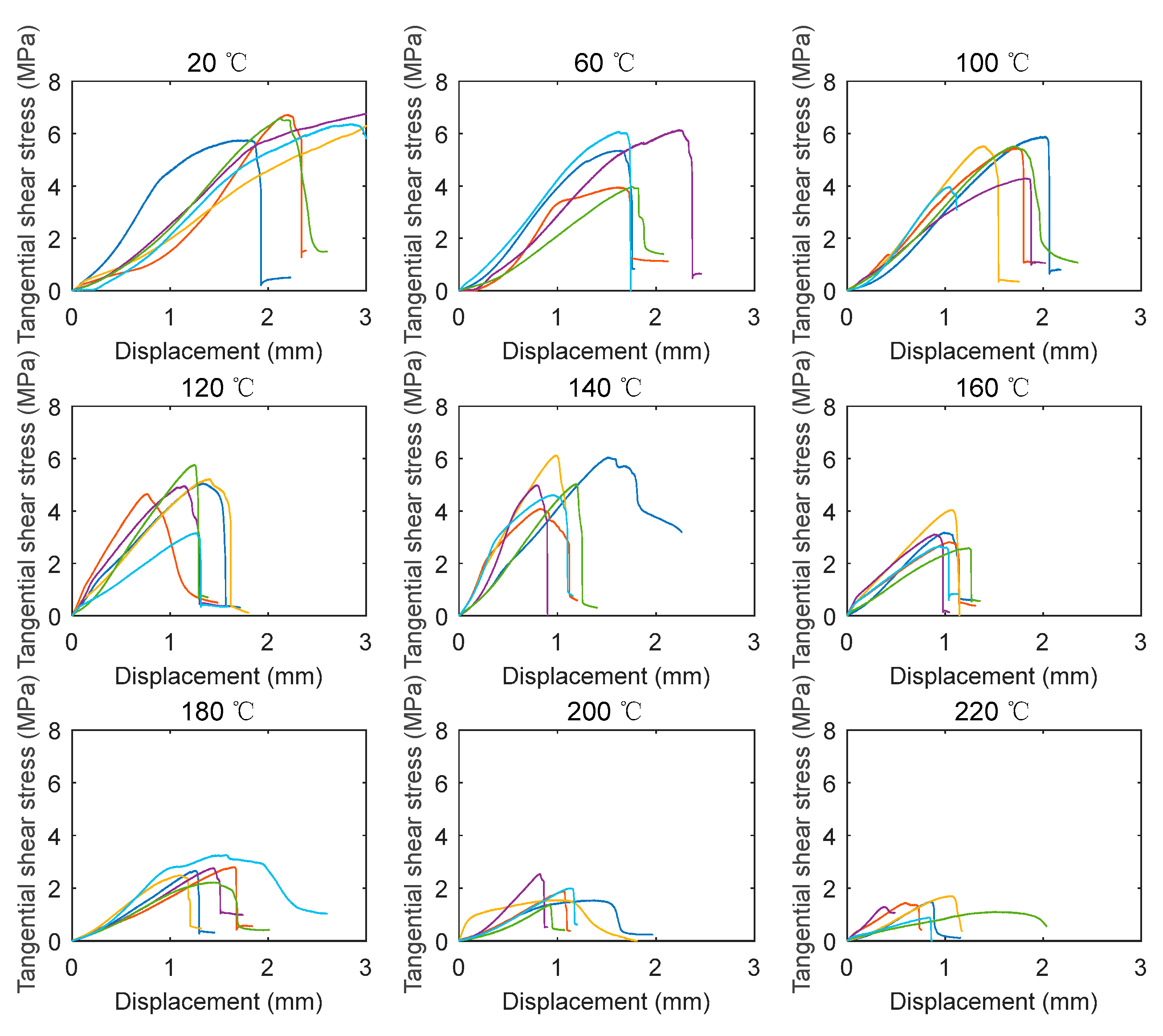Polymers 14 05545 g007