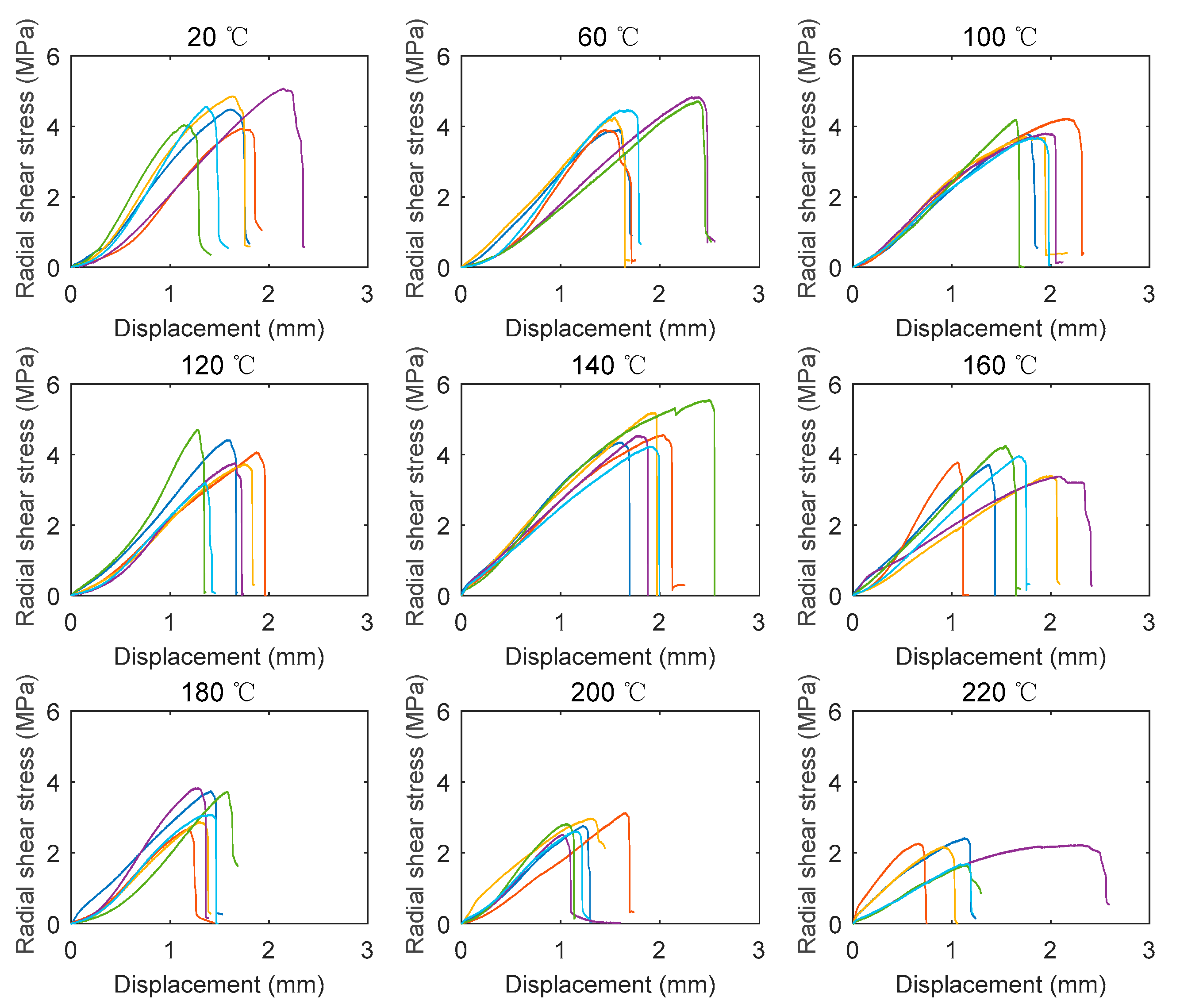 Polymers 14 05545 g008