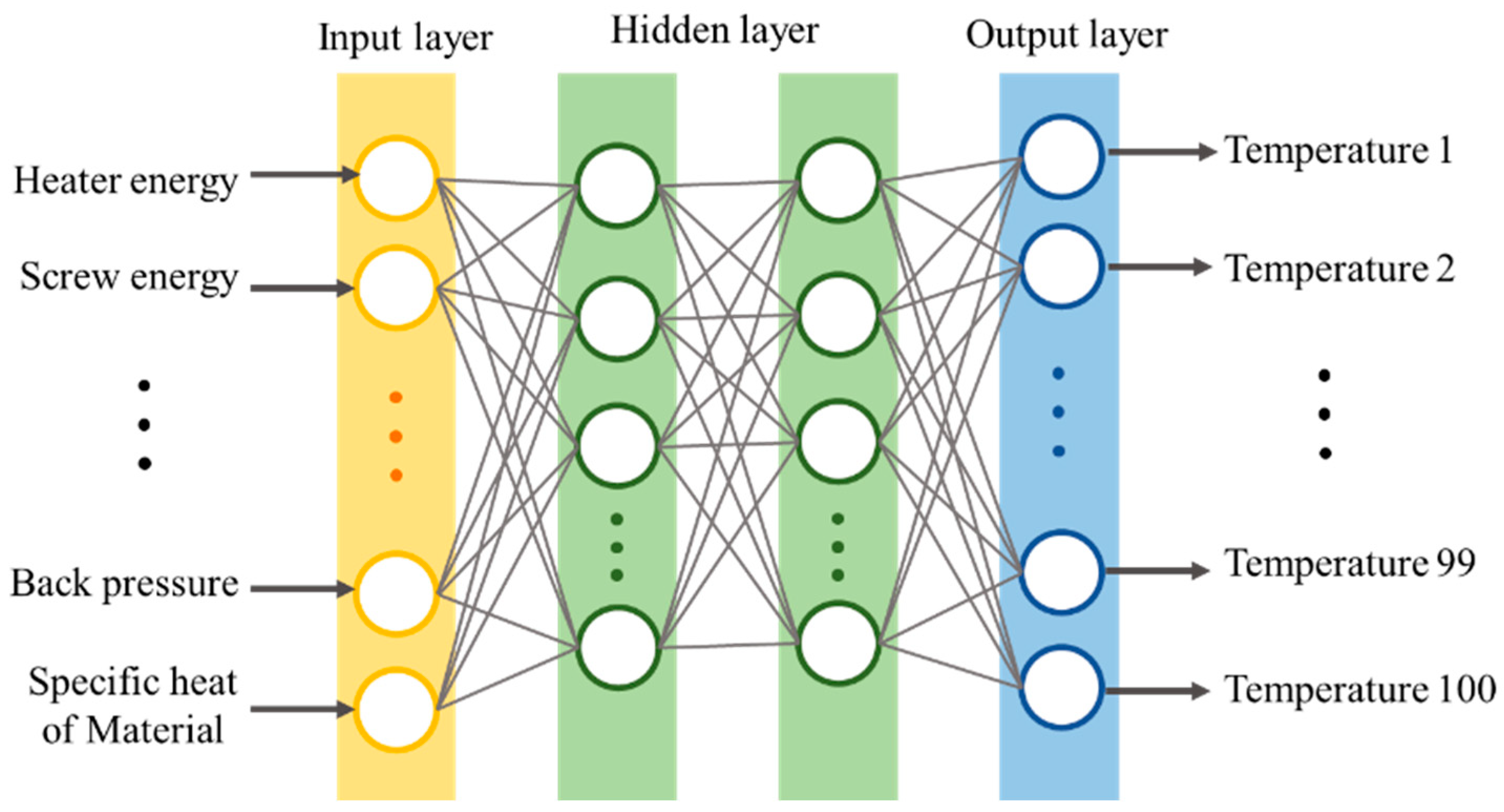 Polymers 14 05548 g007