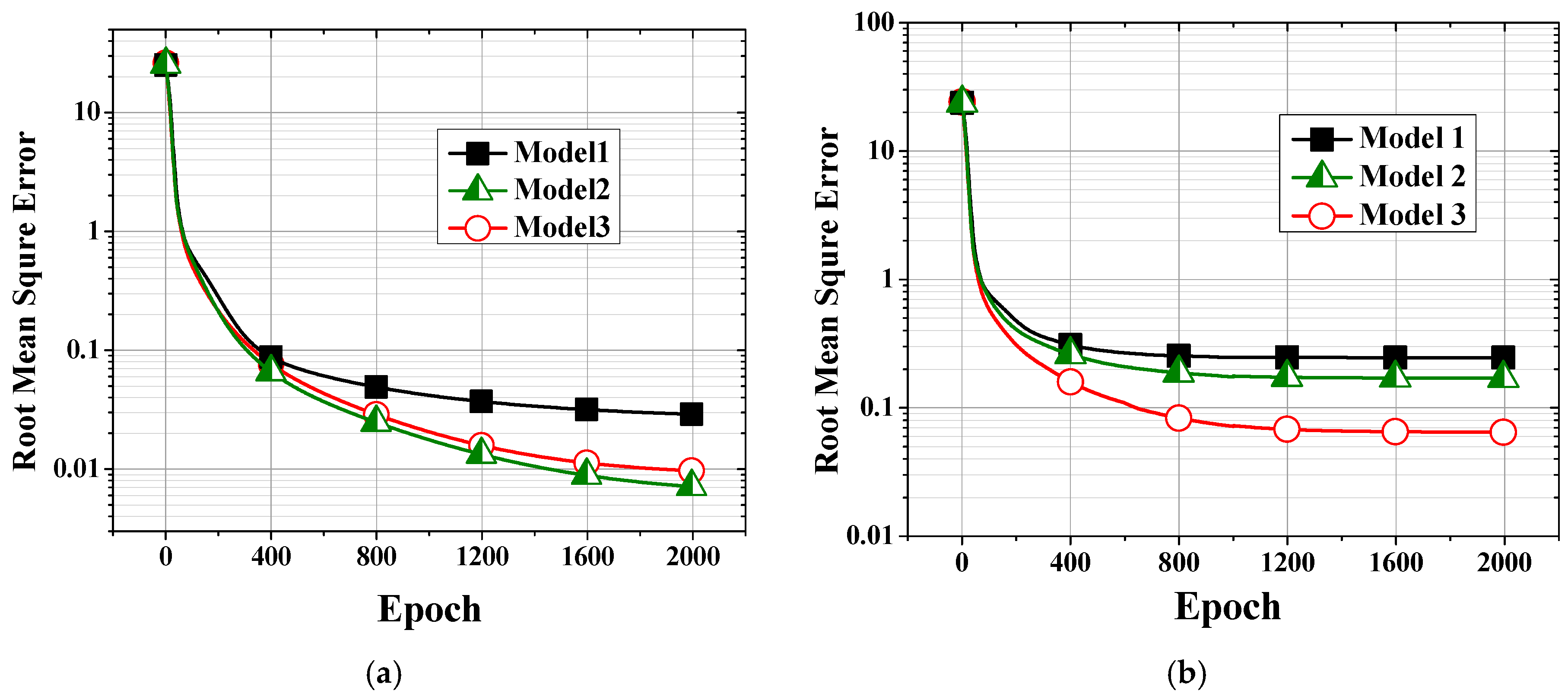 Polymers 14 05548 g008