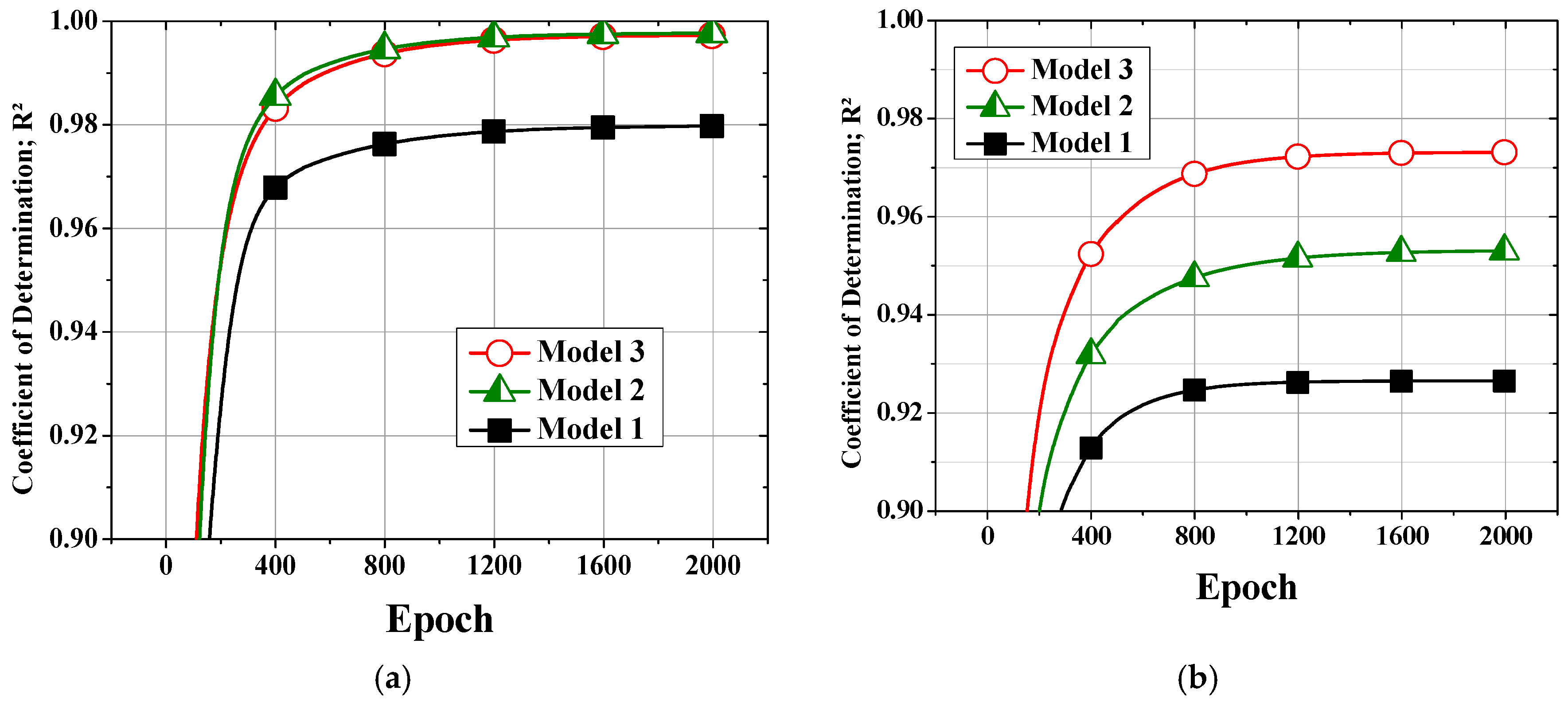 Polymers 14 05548 g009