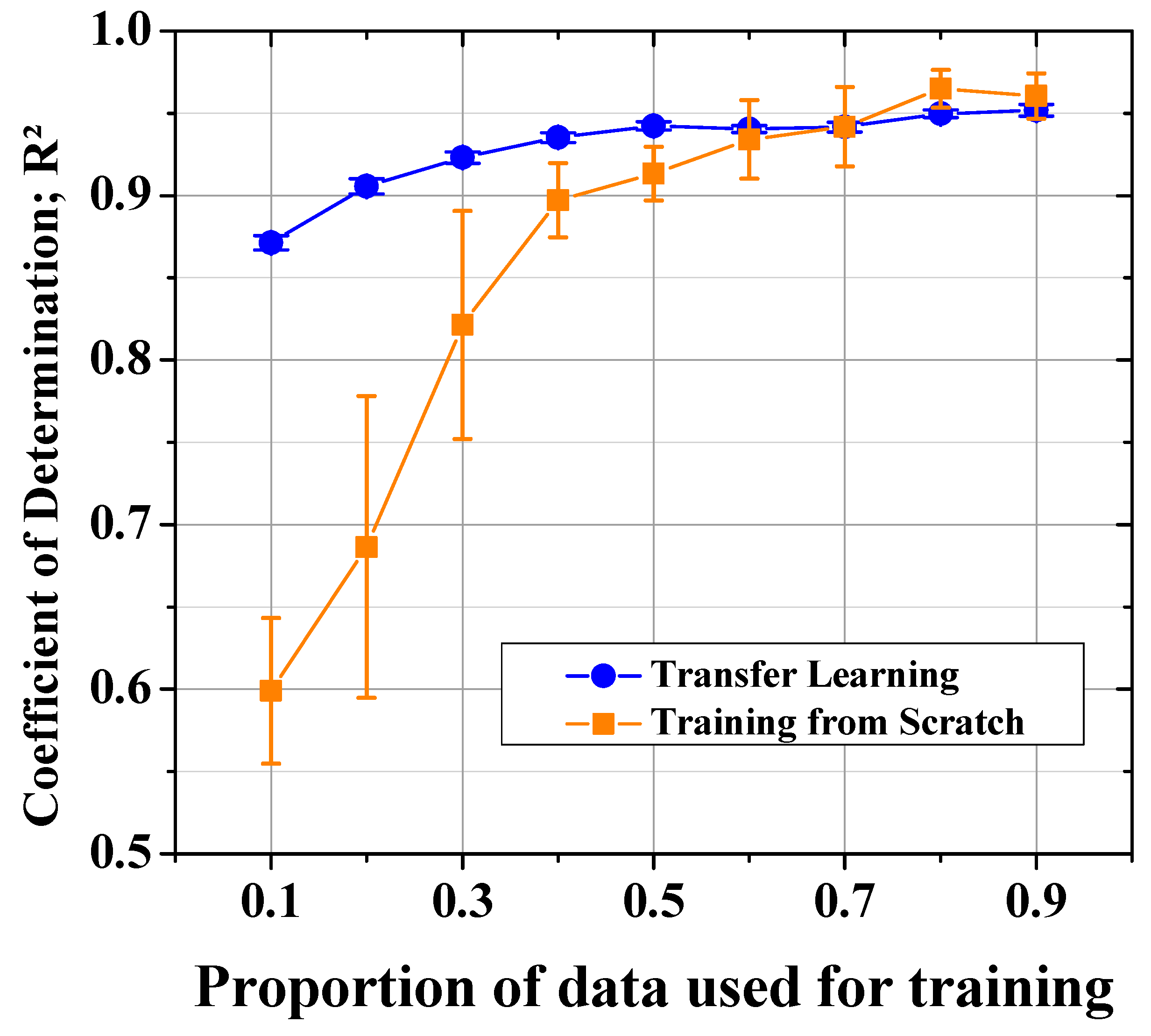 Polymers 14 05548 g012