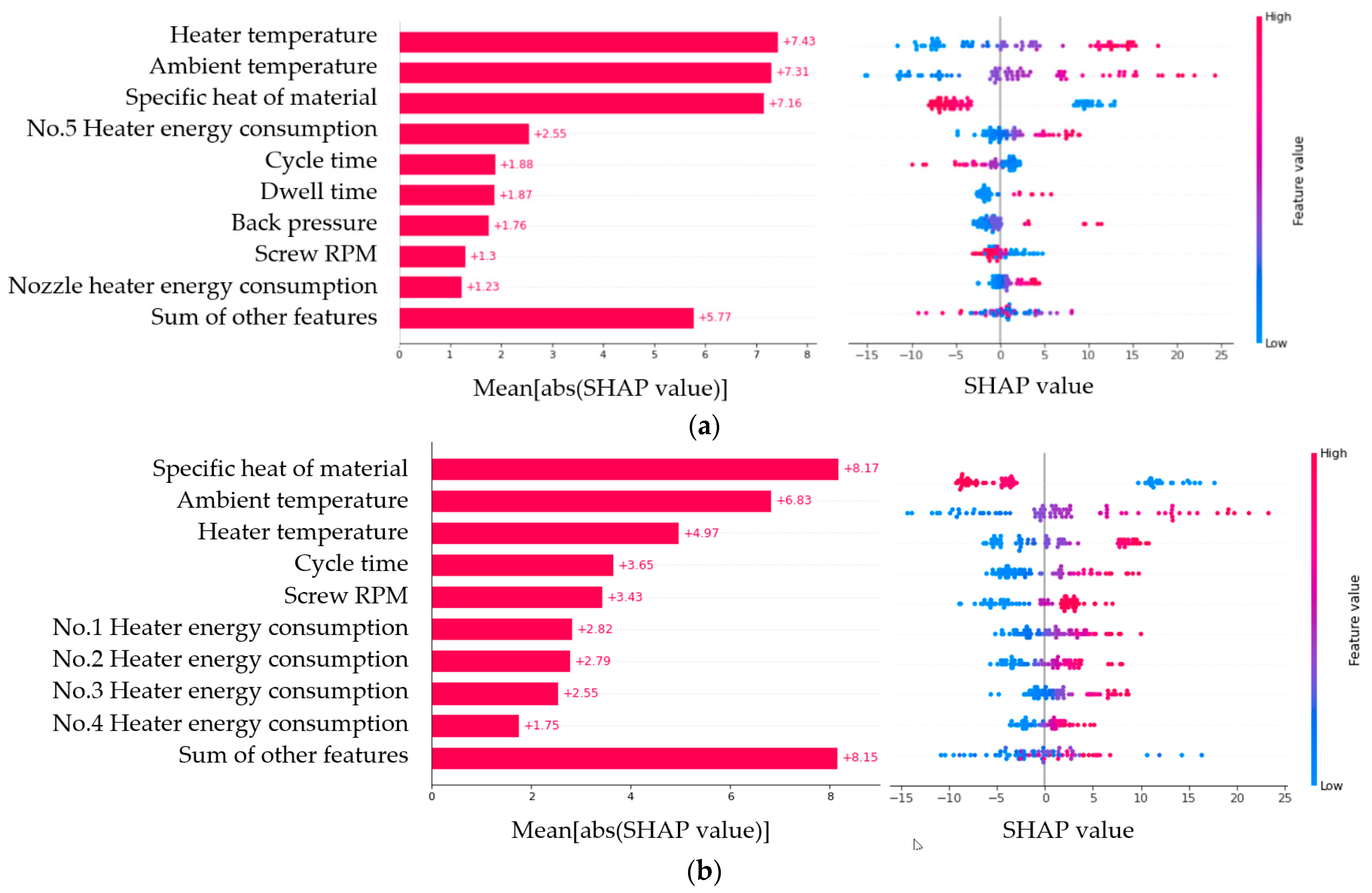 Polymers 14 05548 g013a