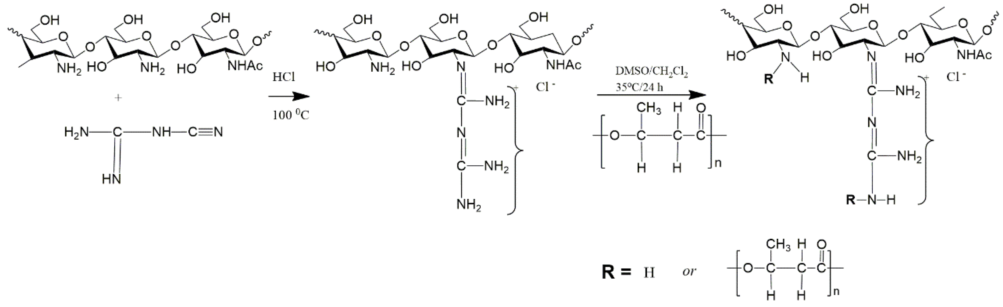 Polymers 14 05549 g004 Polymers 14 05549 g004