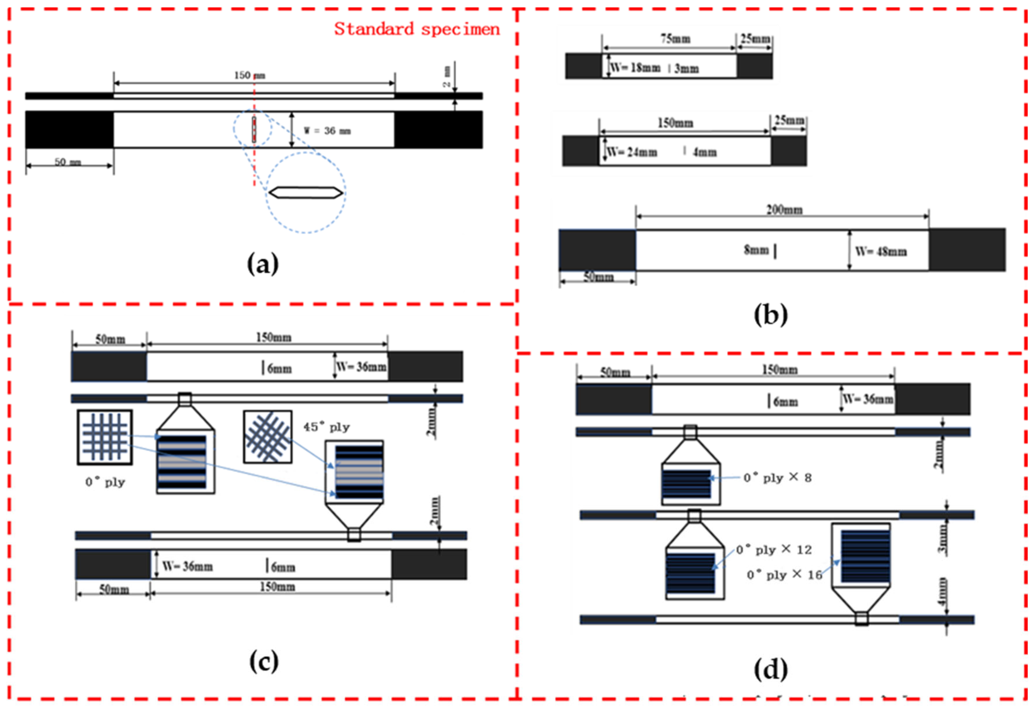 Polymers 14 05552 g003 Polymers 14 05552 g003