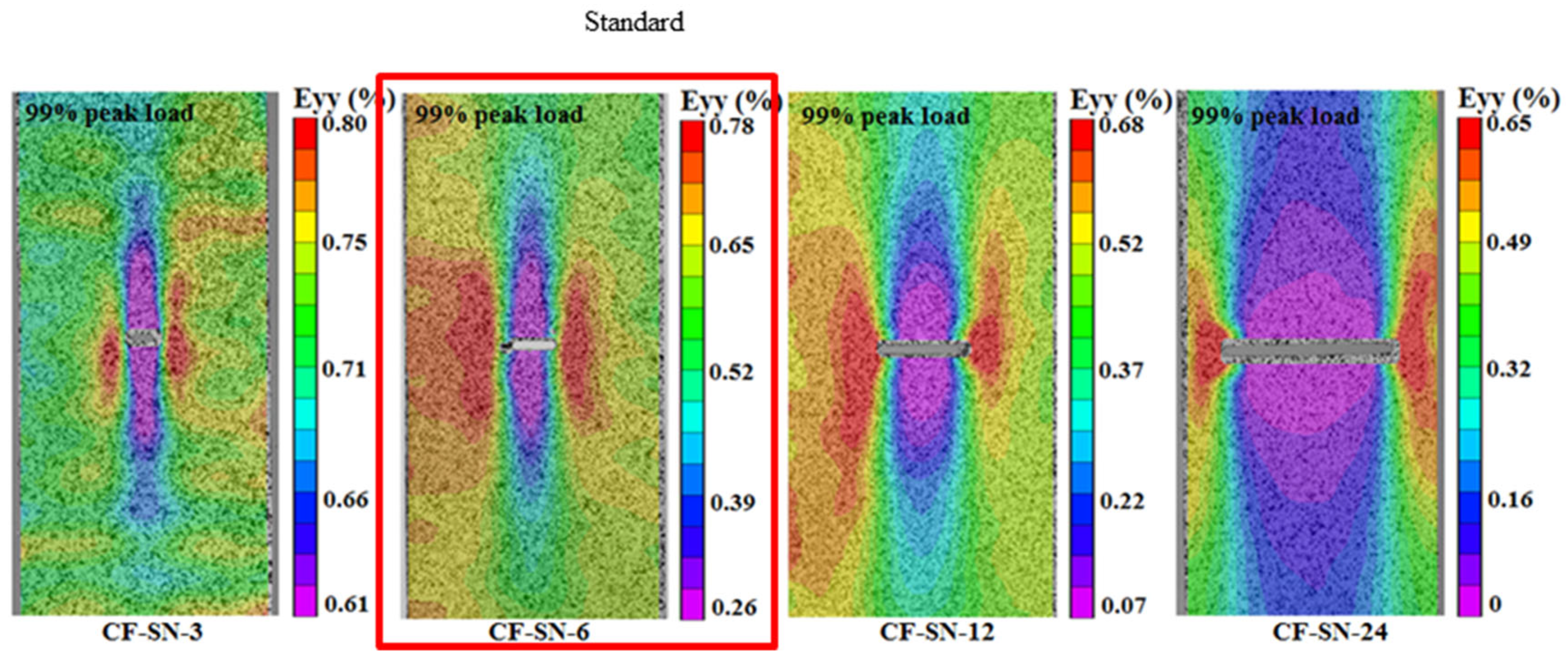 Polymers 14 05552 g010 Polymers 14 05552 g010