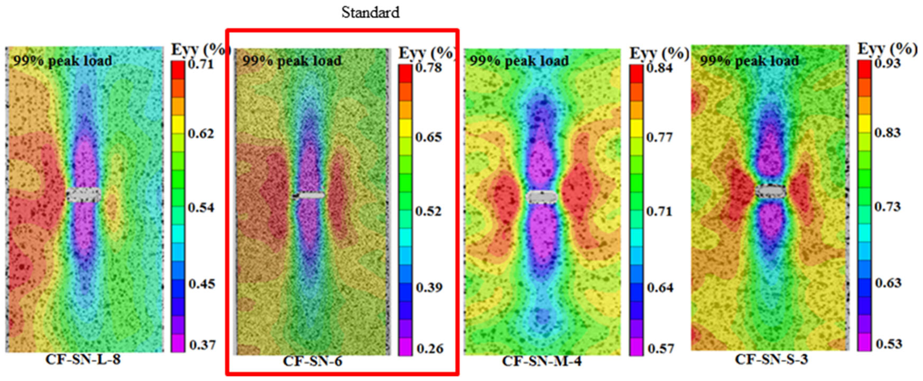 Polymers 14 05552 g011 Polymers 14 05552 g011