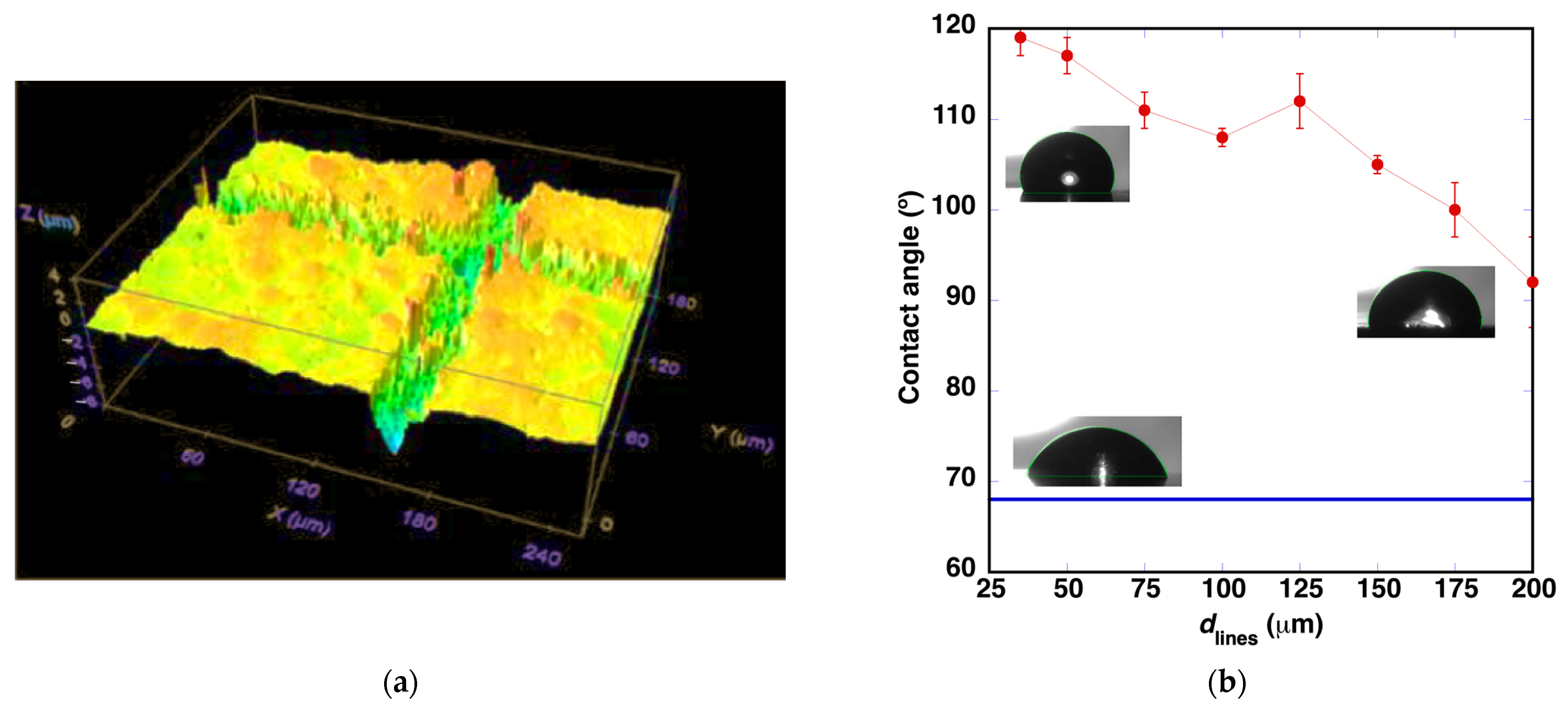 Polymers 14 05554 g002 Polymers 14 05554 g002