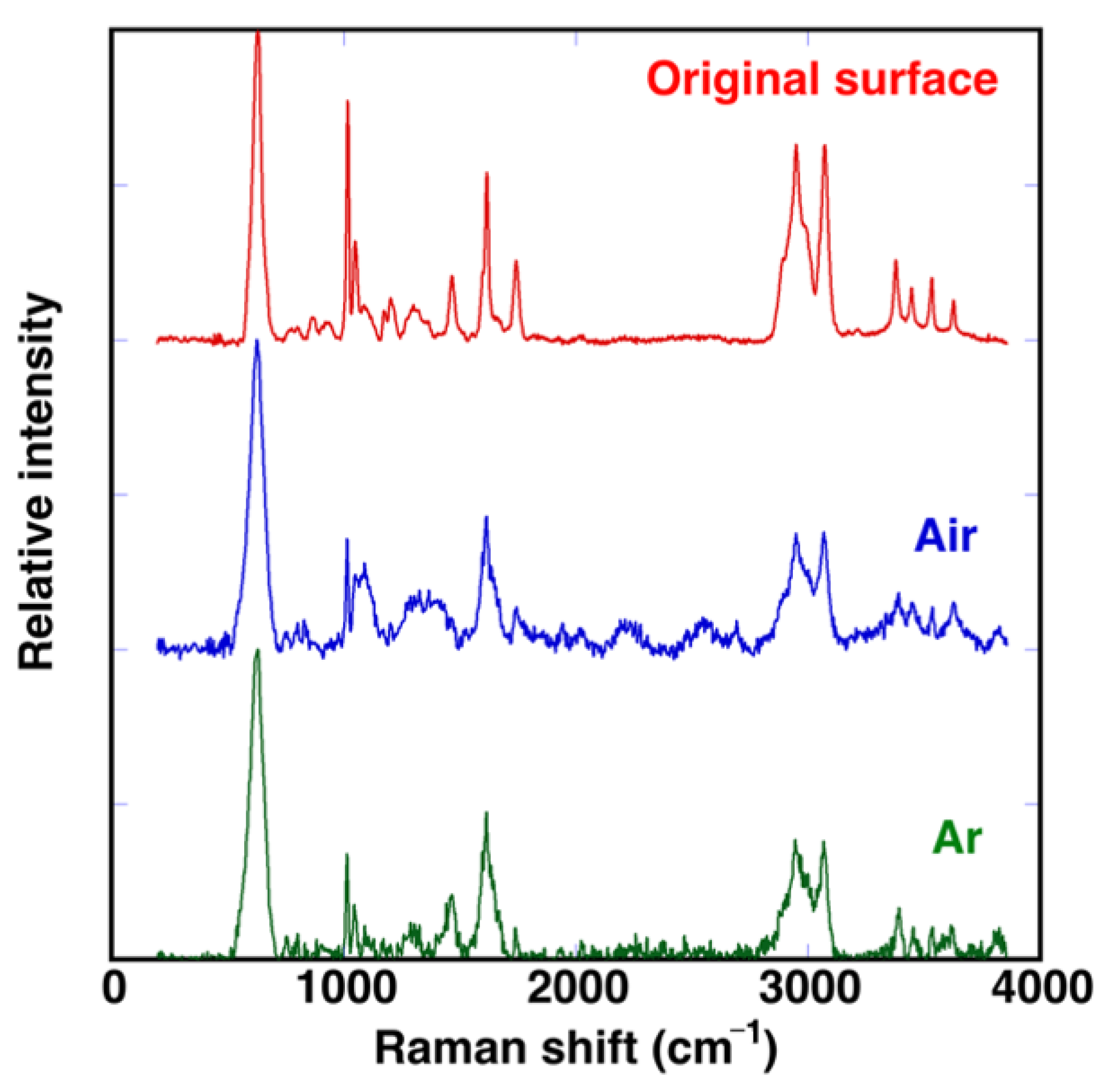 Polymers 14 05554 g005 Polymers 14 05554 g005