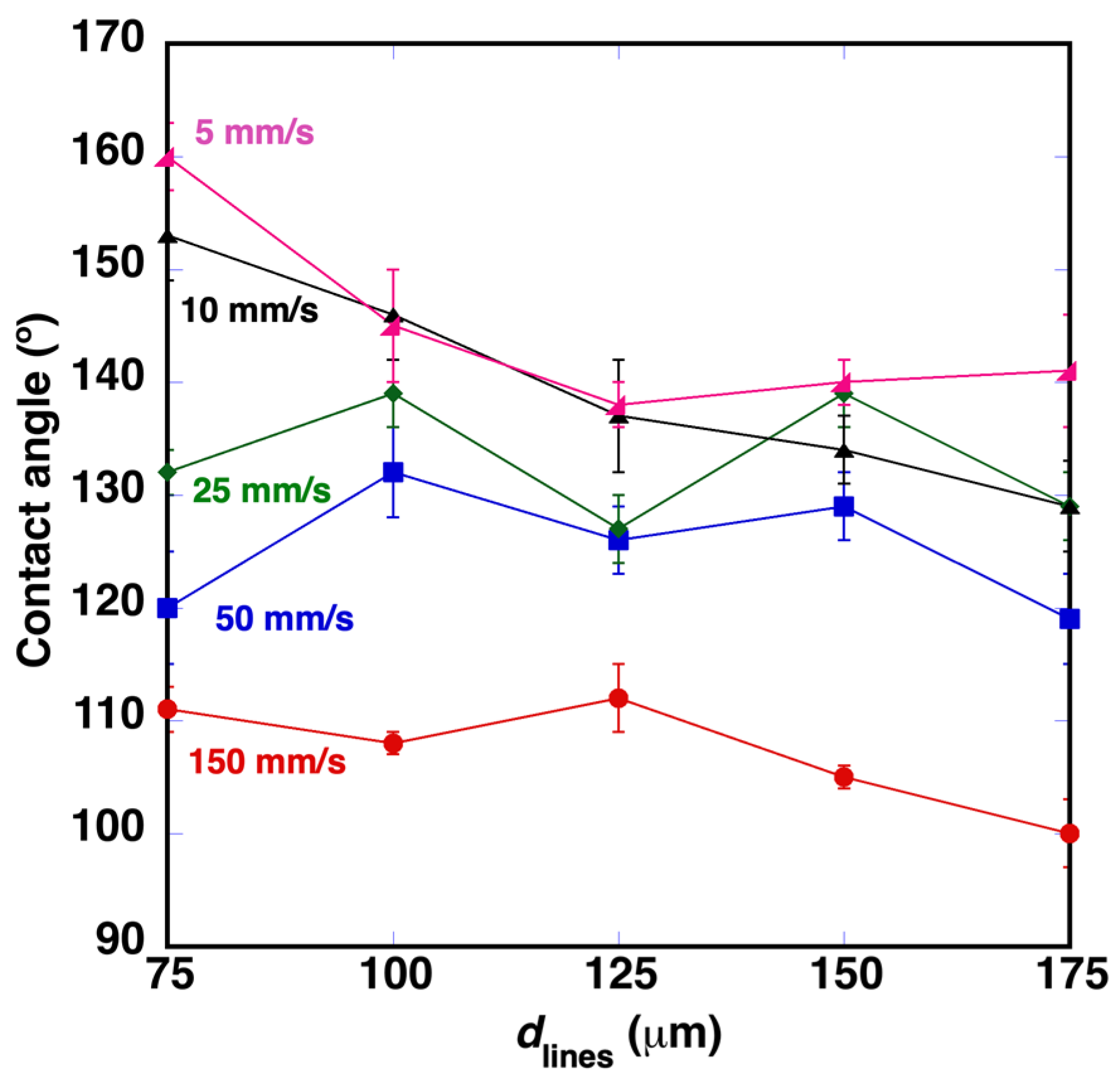 Polymers 14 05554 g006 Polymers 14 05554 g006