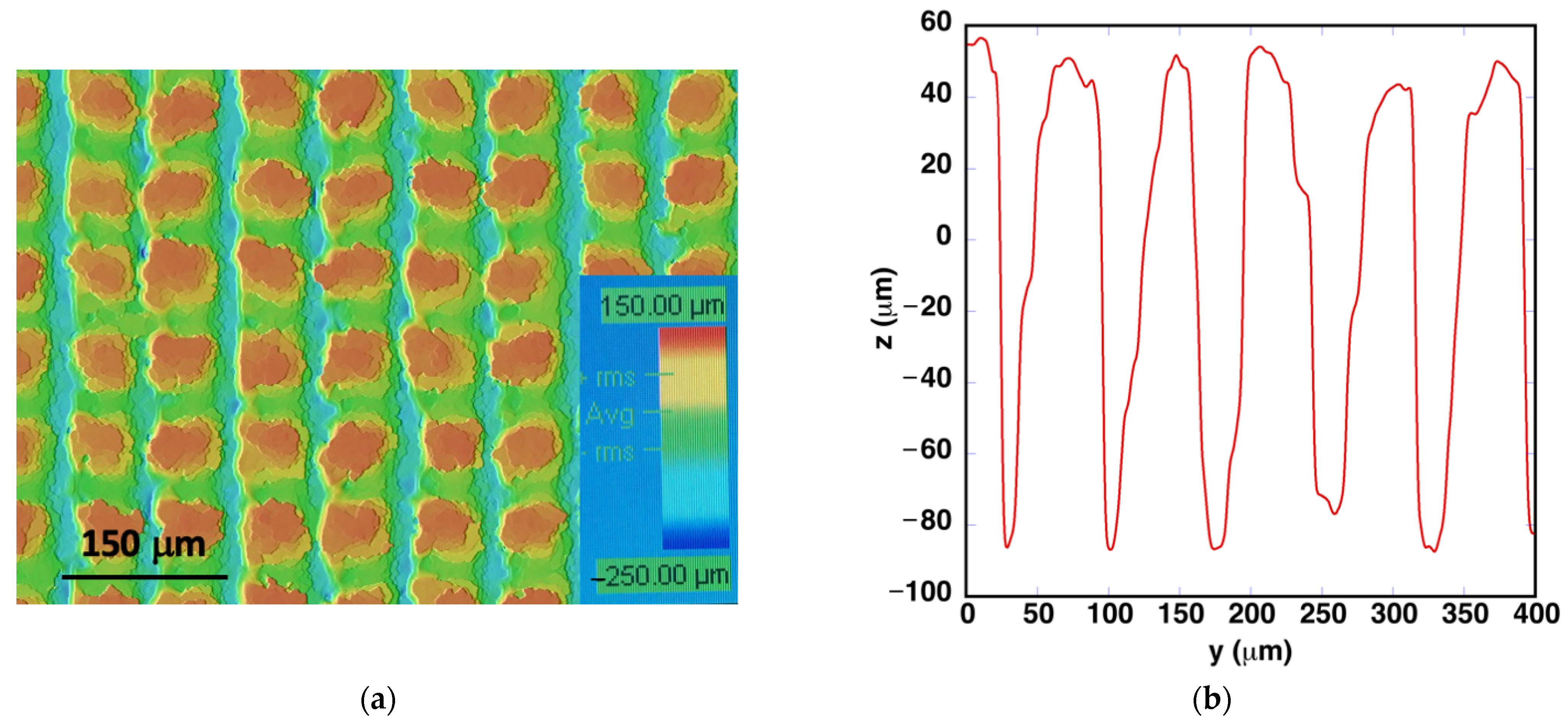 Polymers 14 05554 g007 Polymers 14 05554 g007